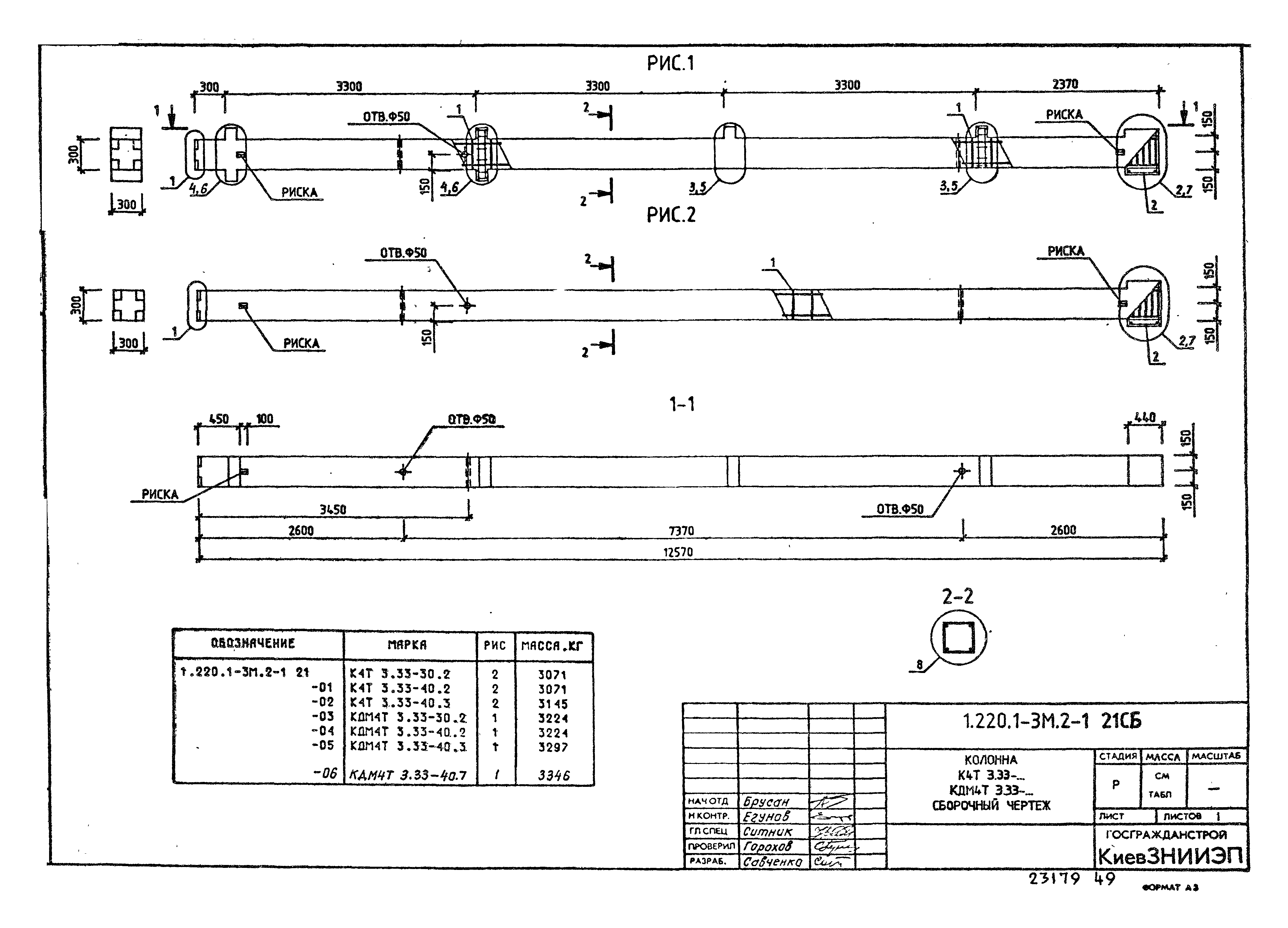 Серия 1.220.1-3м