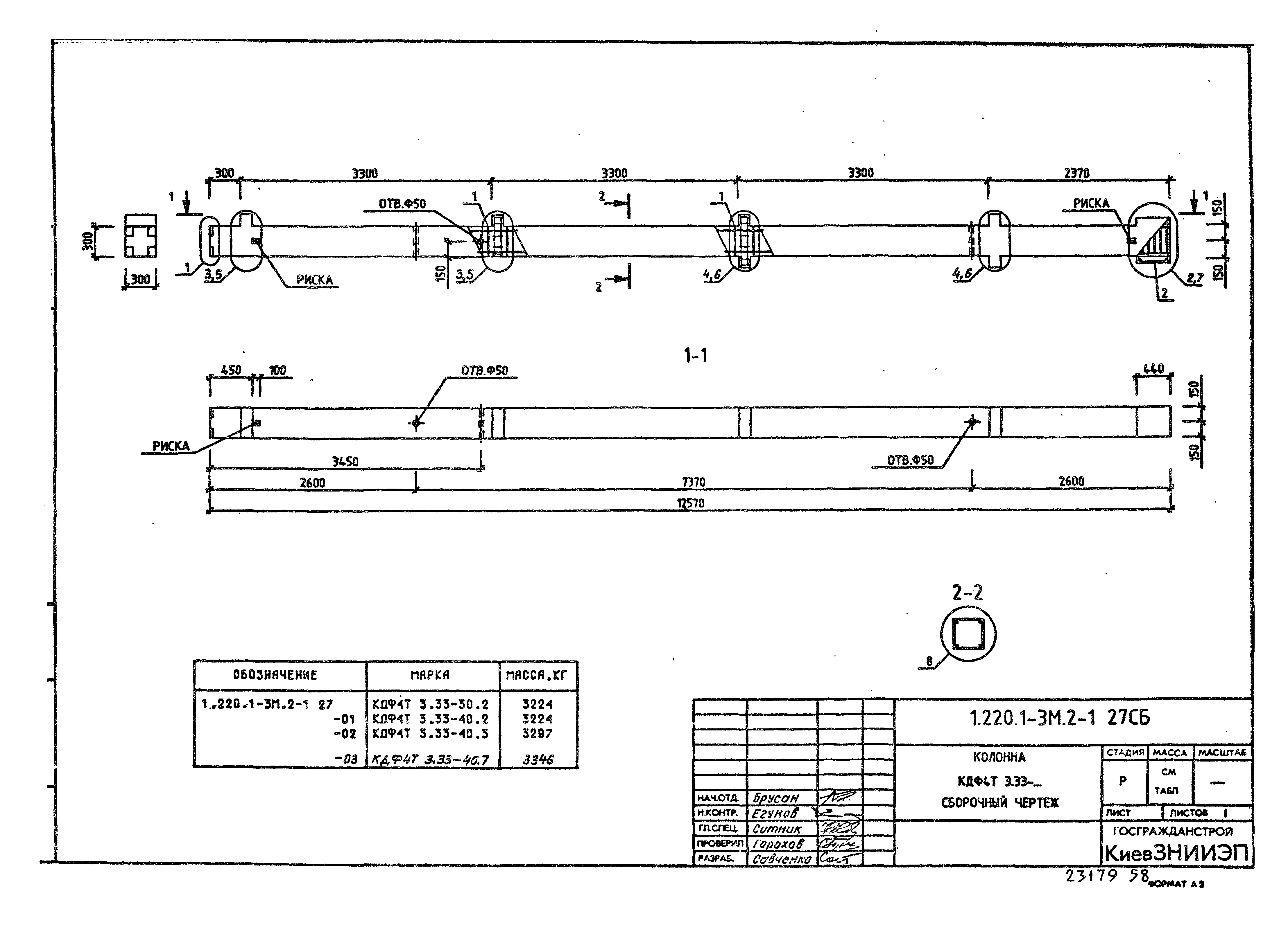 Серия 1.220.1-3м