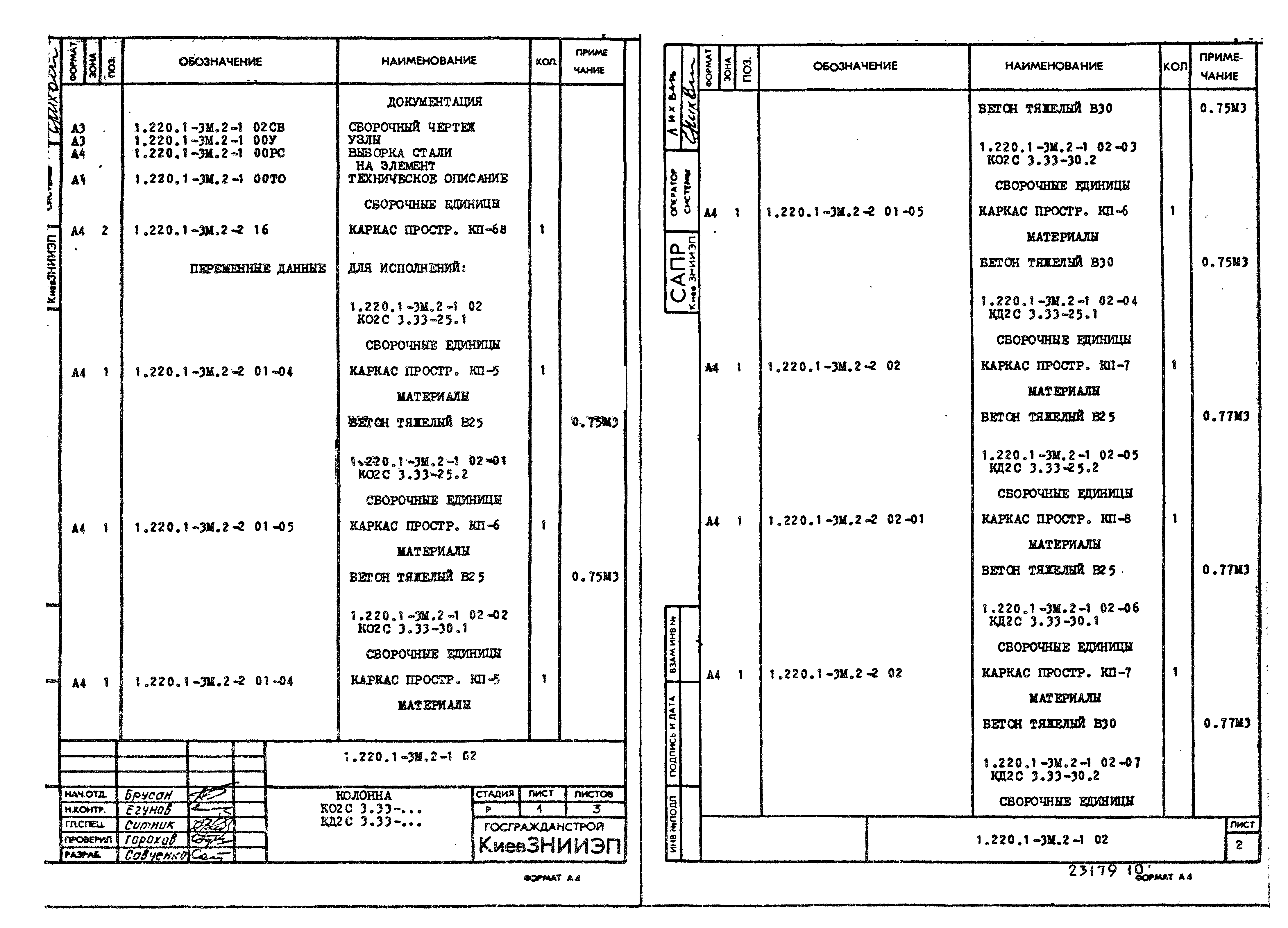 Серия 1.220.1-3м