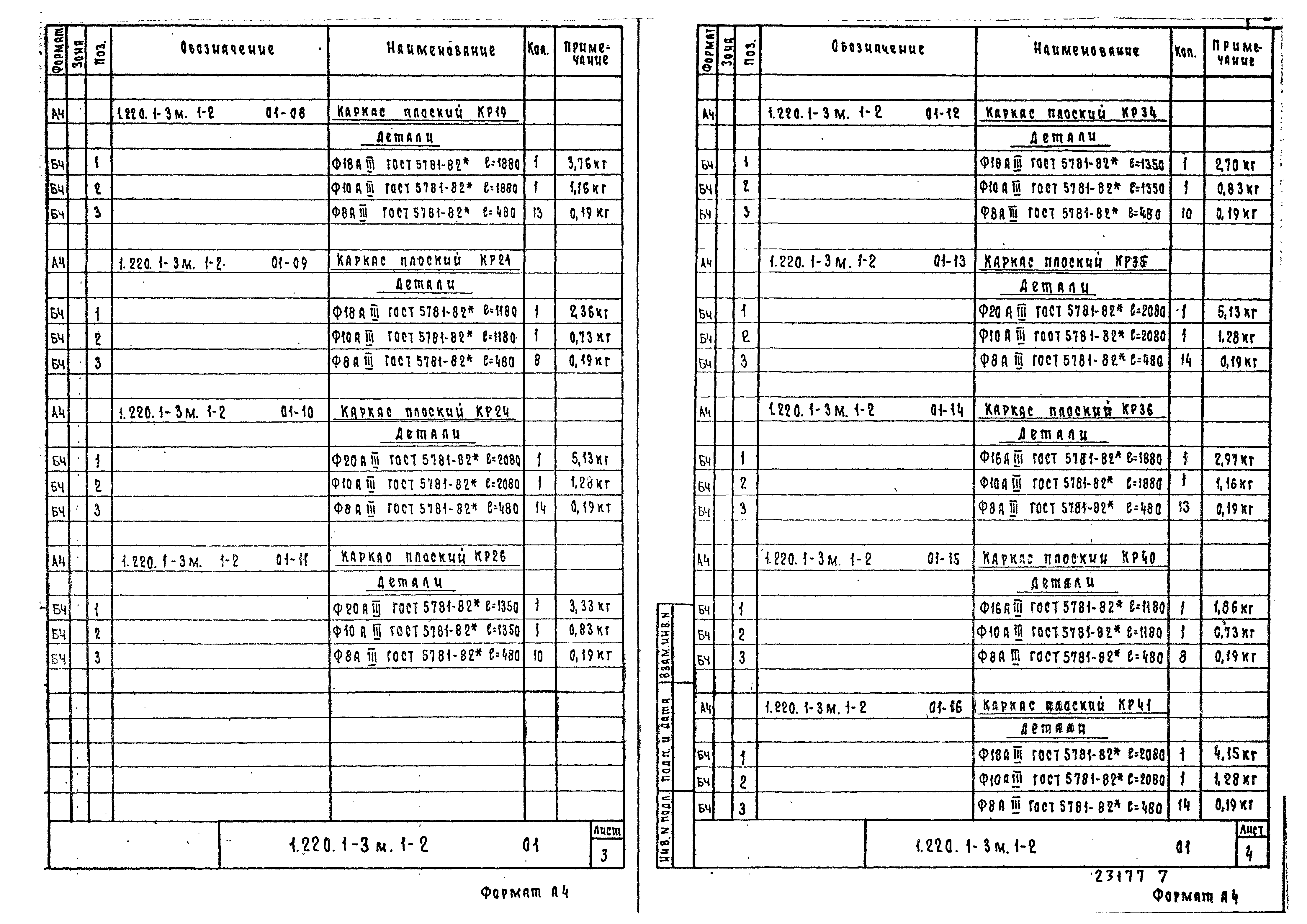 Серия 1.220.1-3м