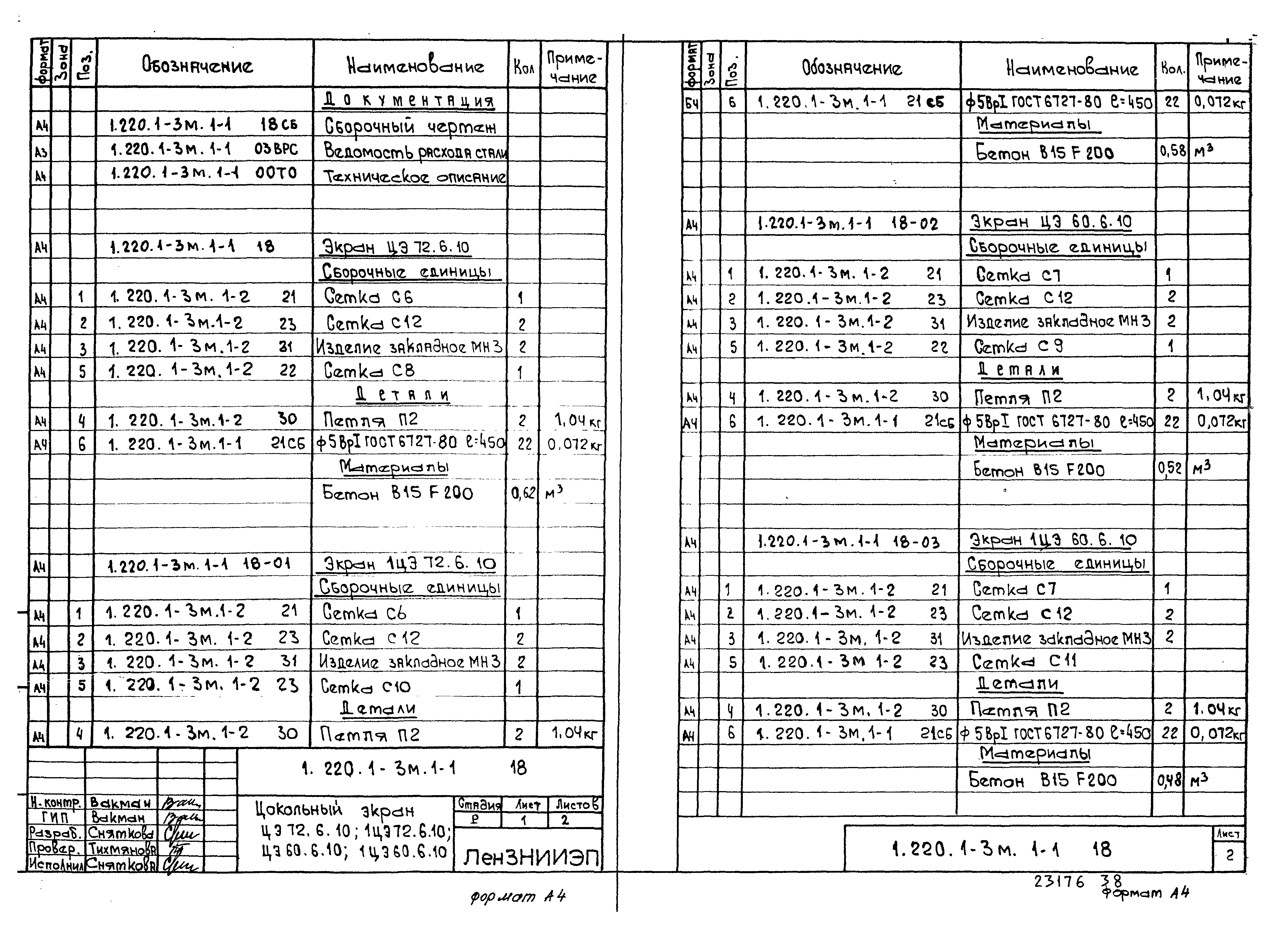 Серия 1.220.1-3м