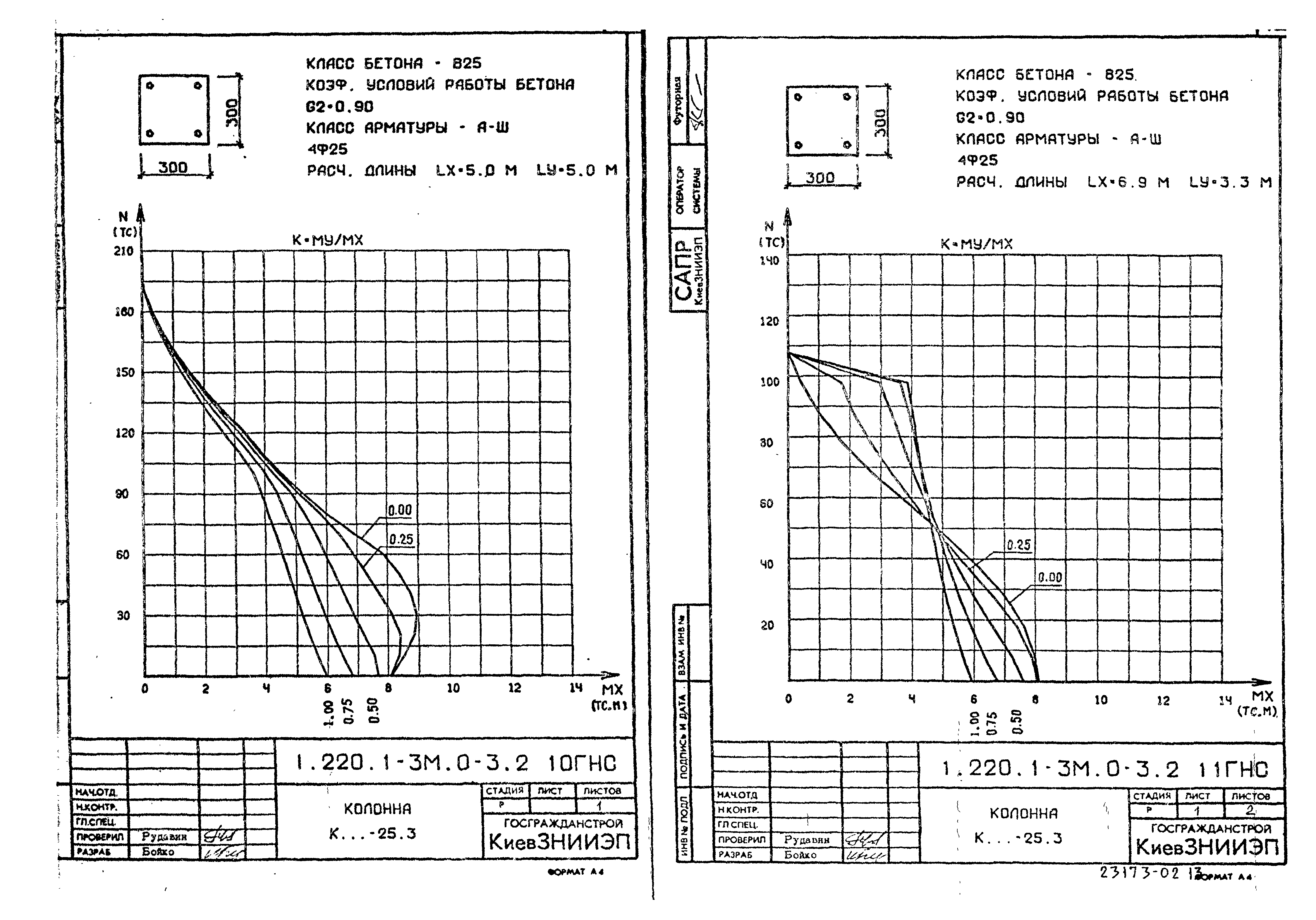 Серия 1.220.1-3м