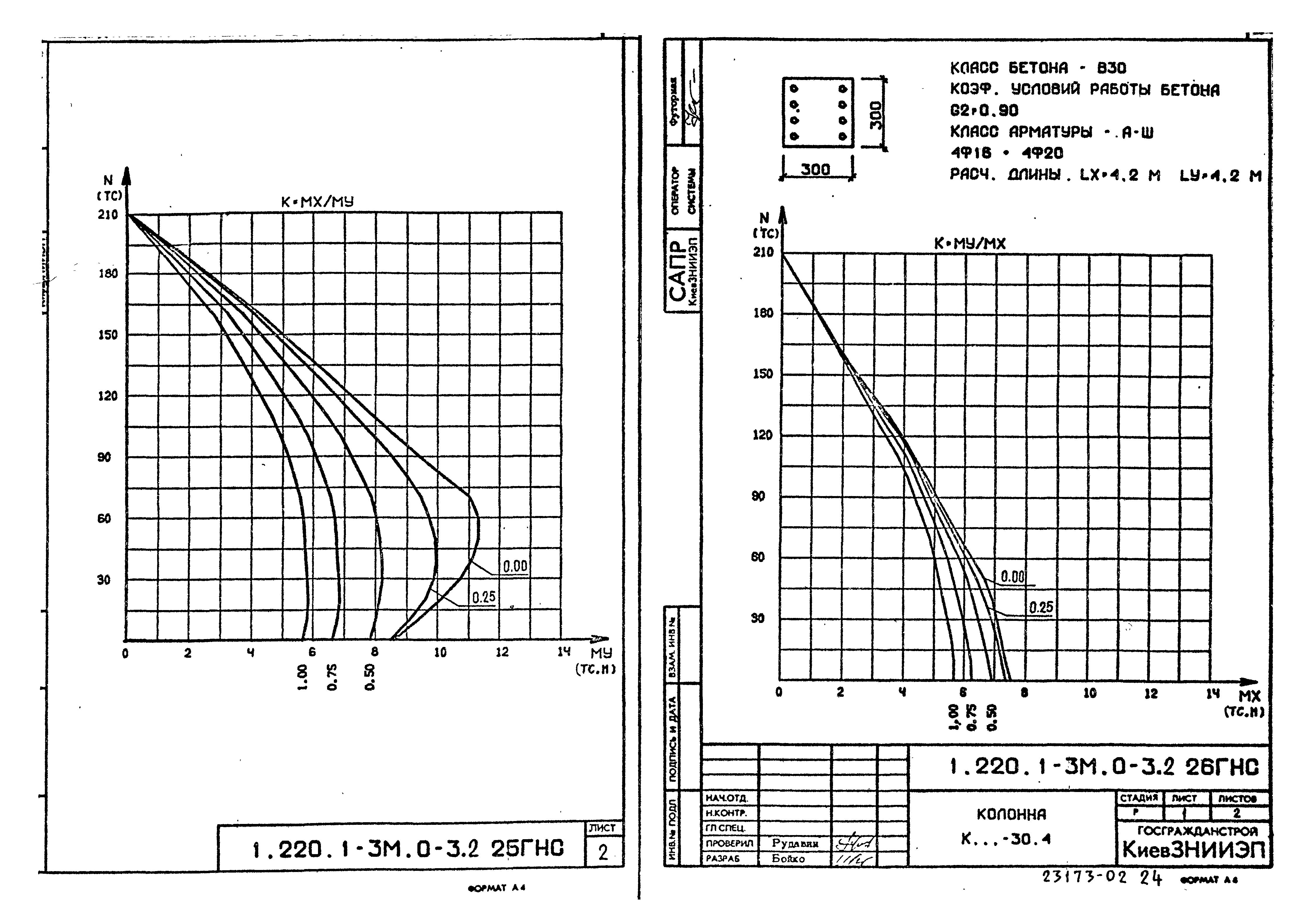 Серия 1.220.1-3м