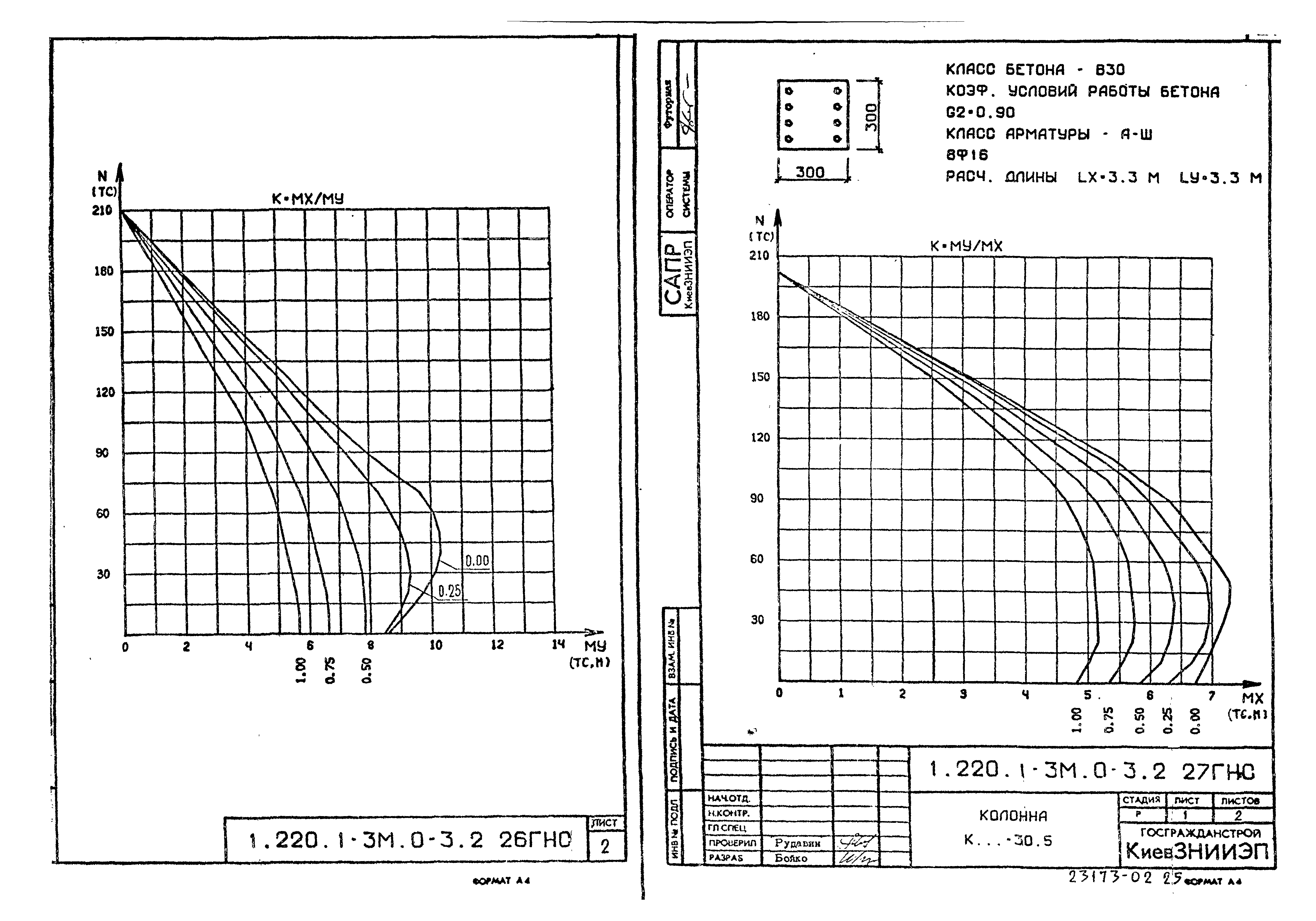 Серия 1.220.1-3м