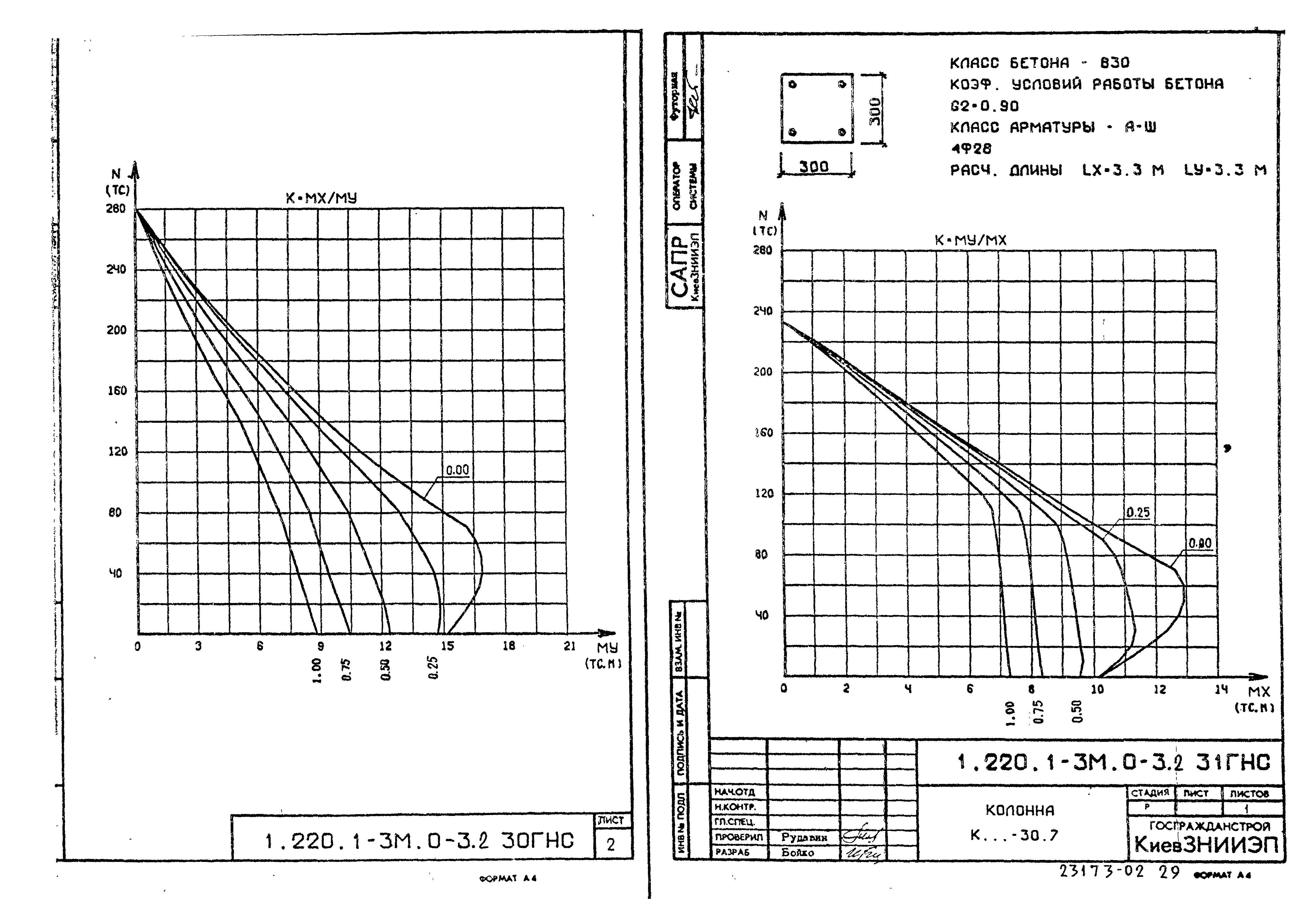 Серия 1.220.1-3м