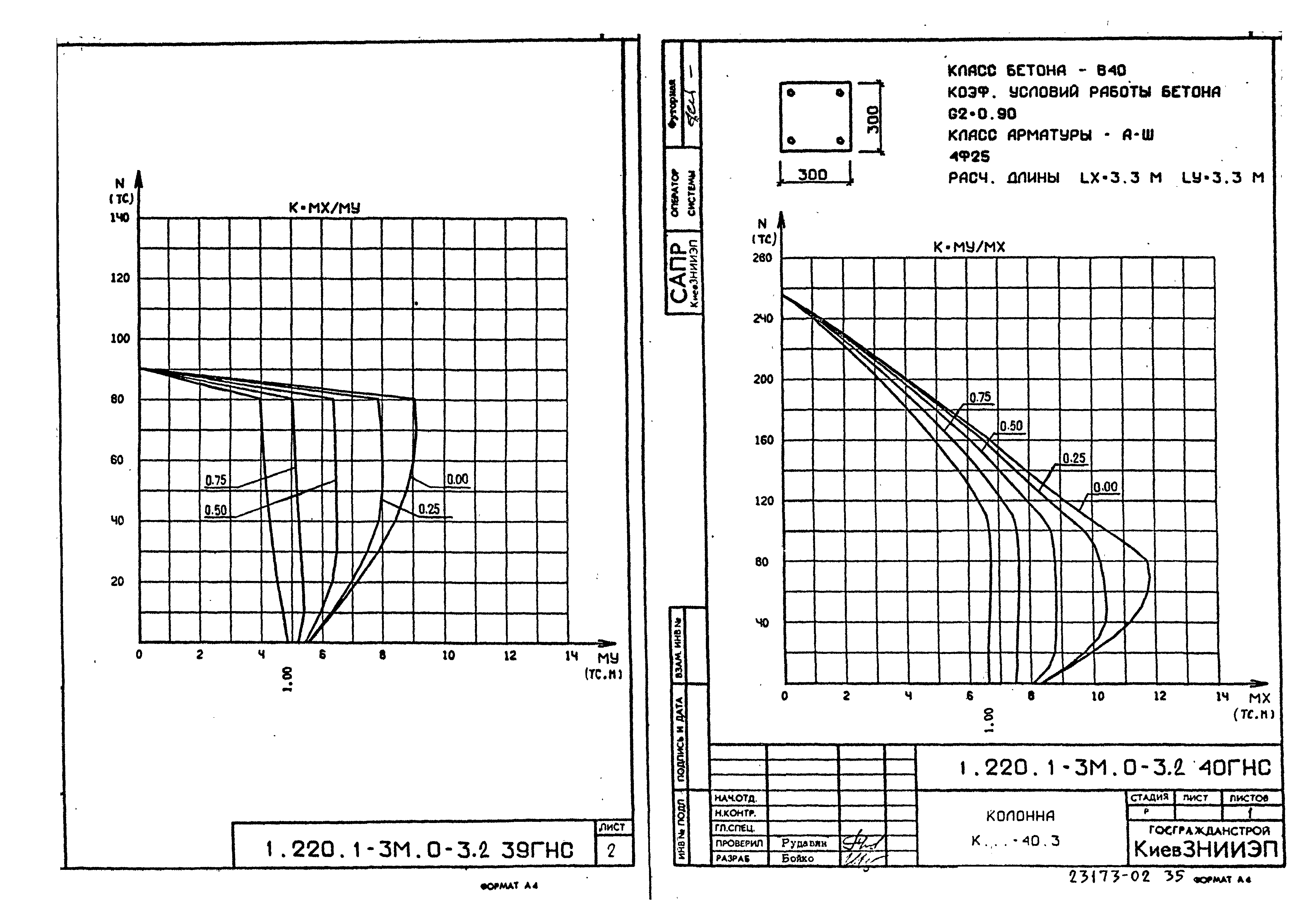 Серия 1.220.1-3м