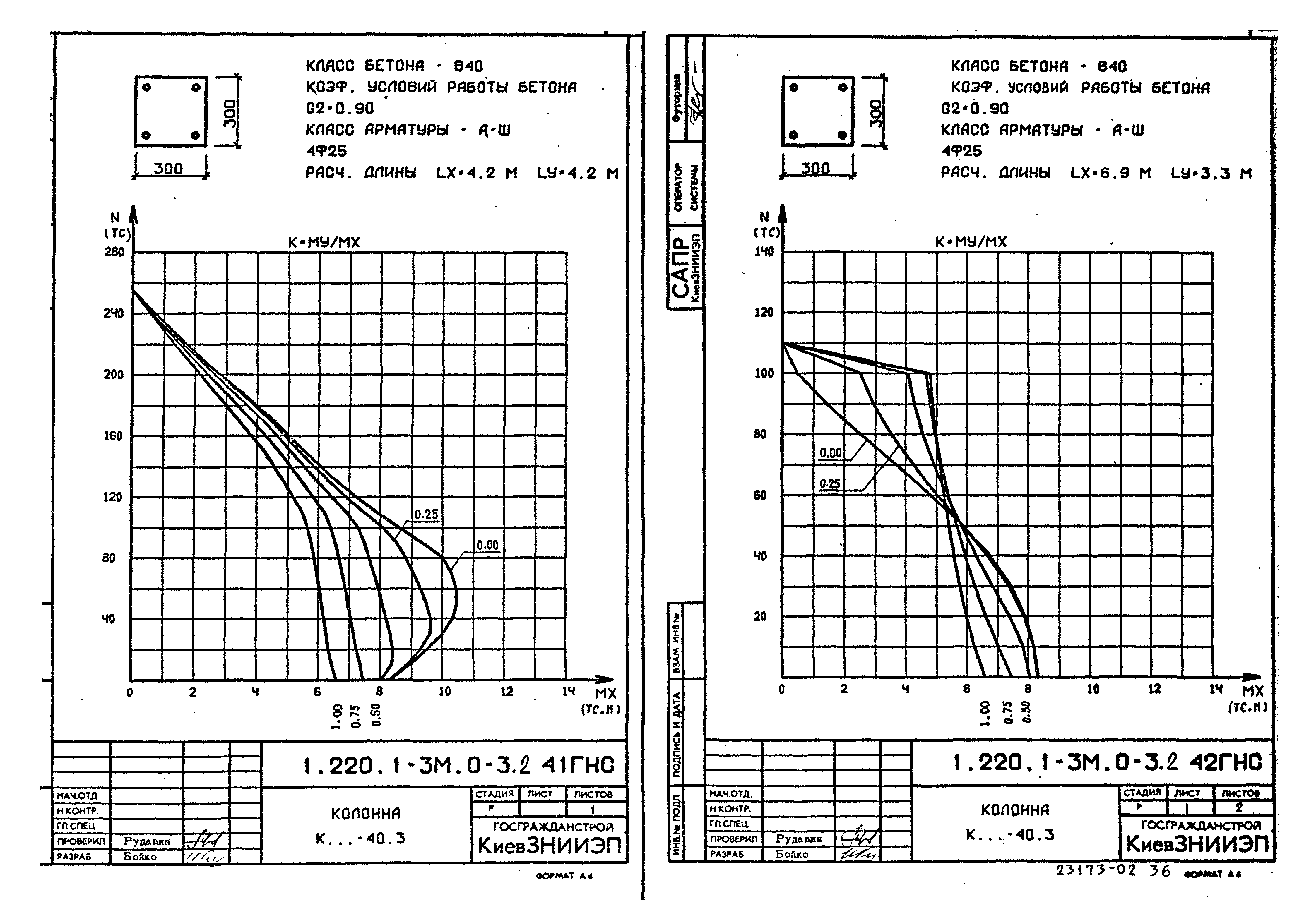 Серия 1.220.1-3м