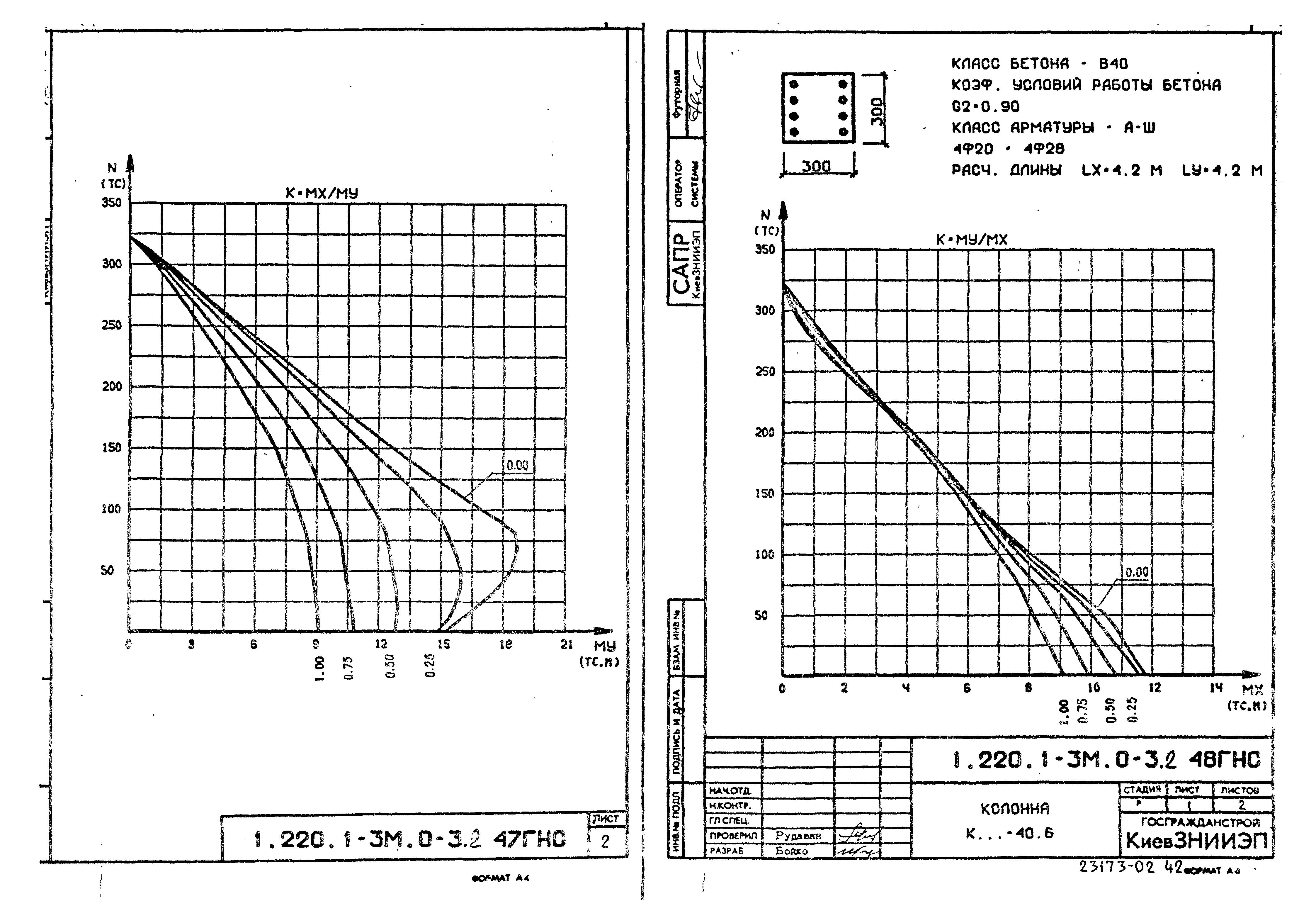 Серия 1.220.1-3м