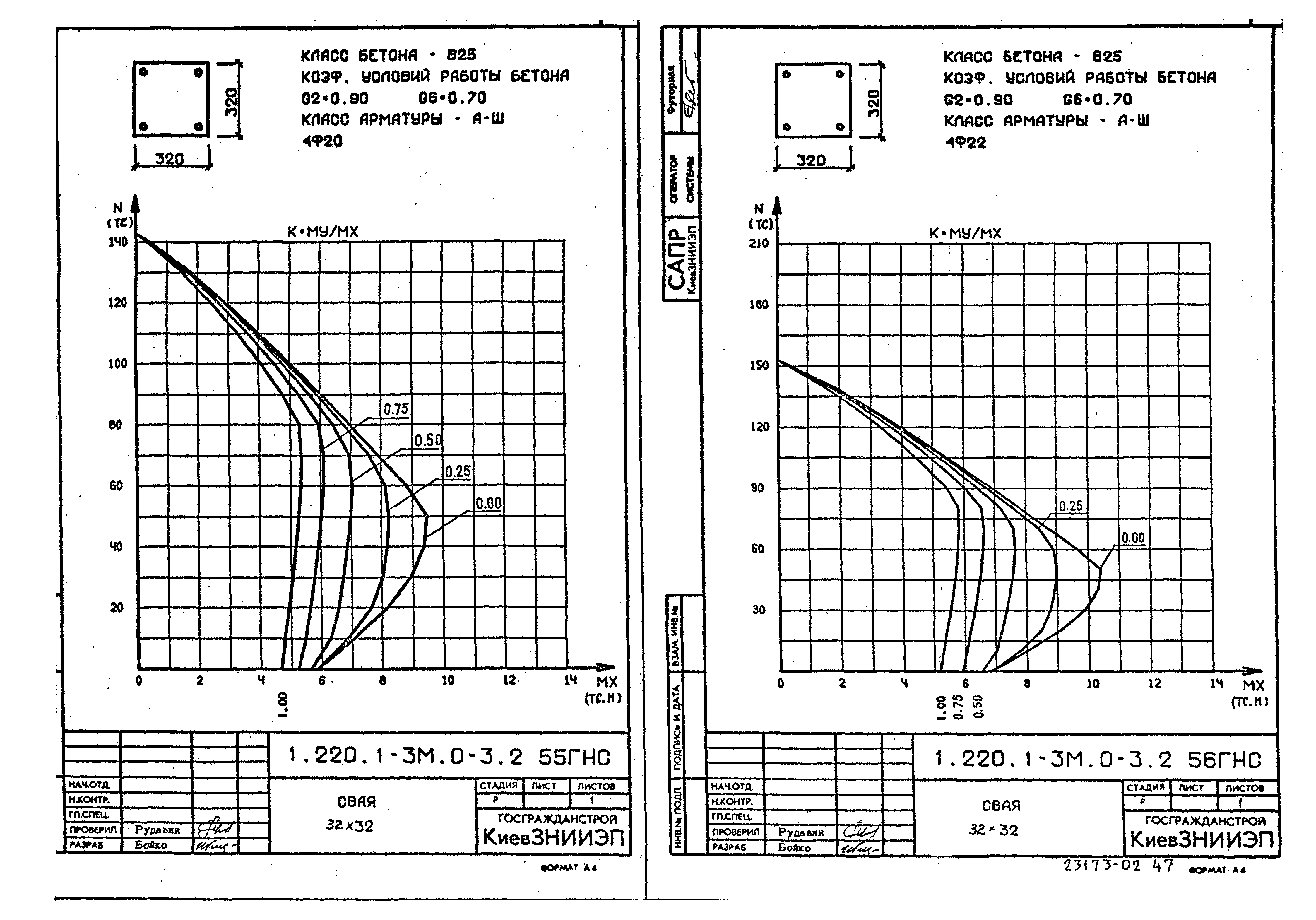 Серия 1.220.1-3м