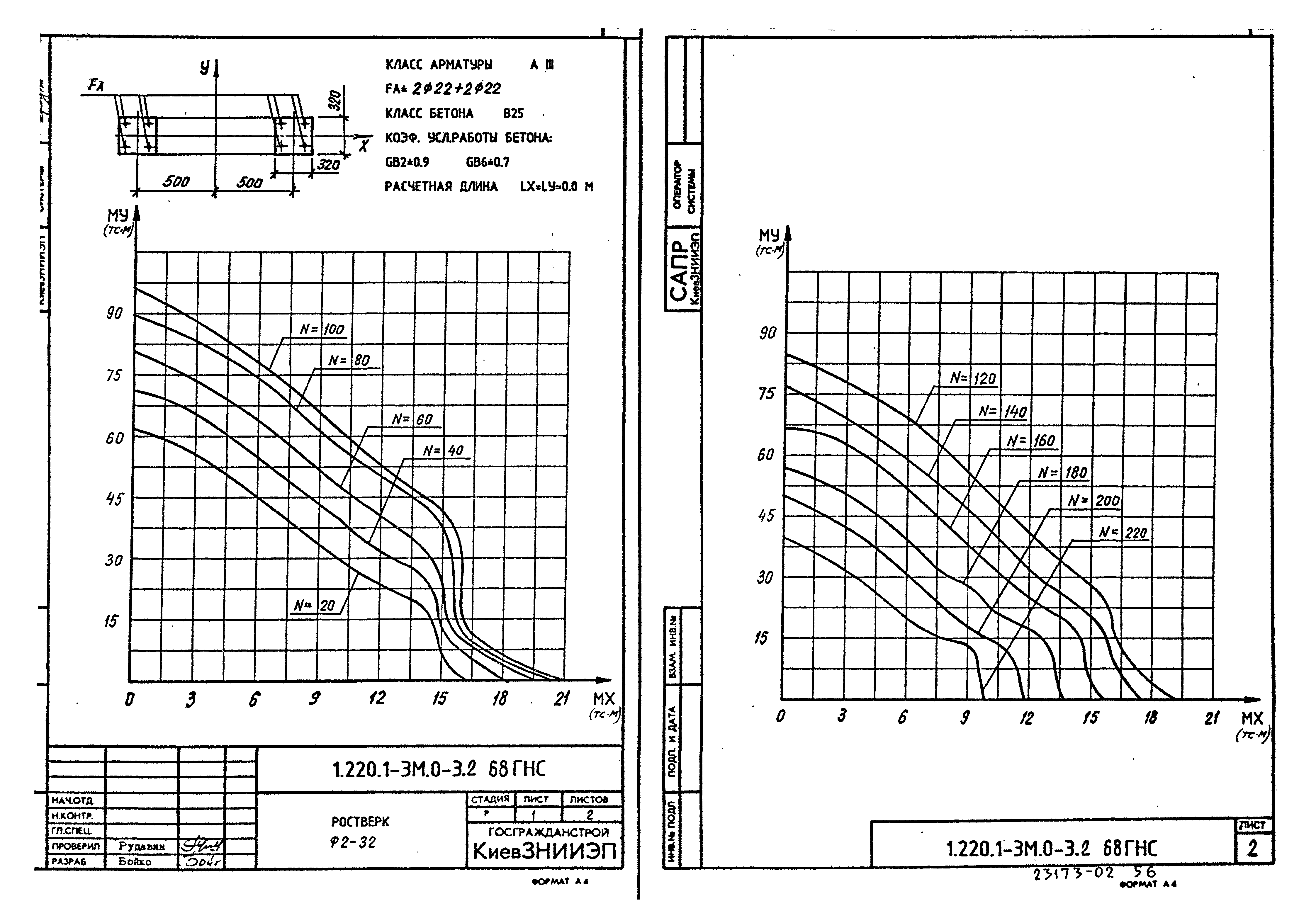 Серия 1.220.1-3м