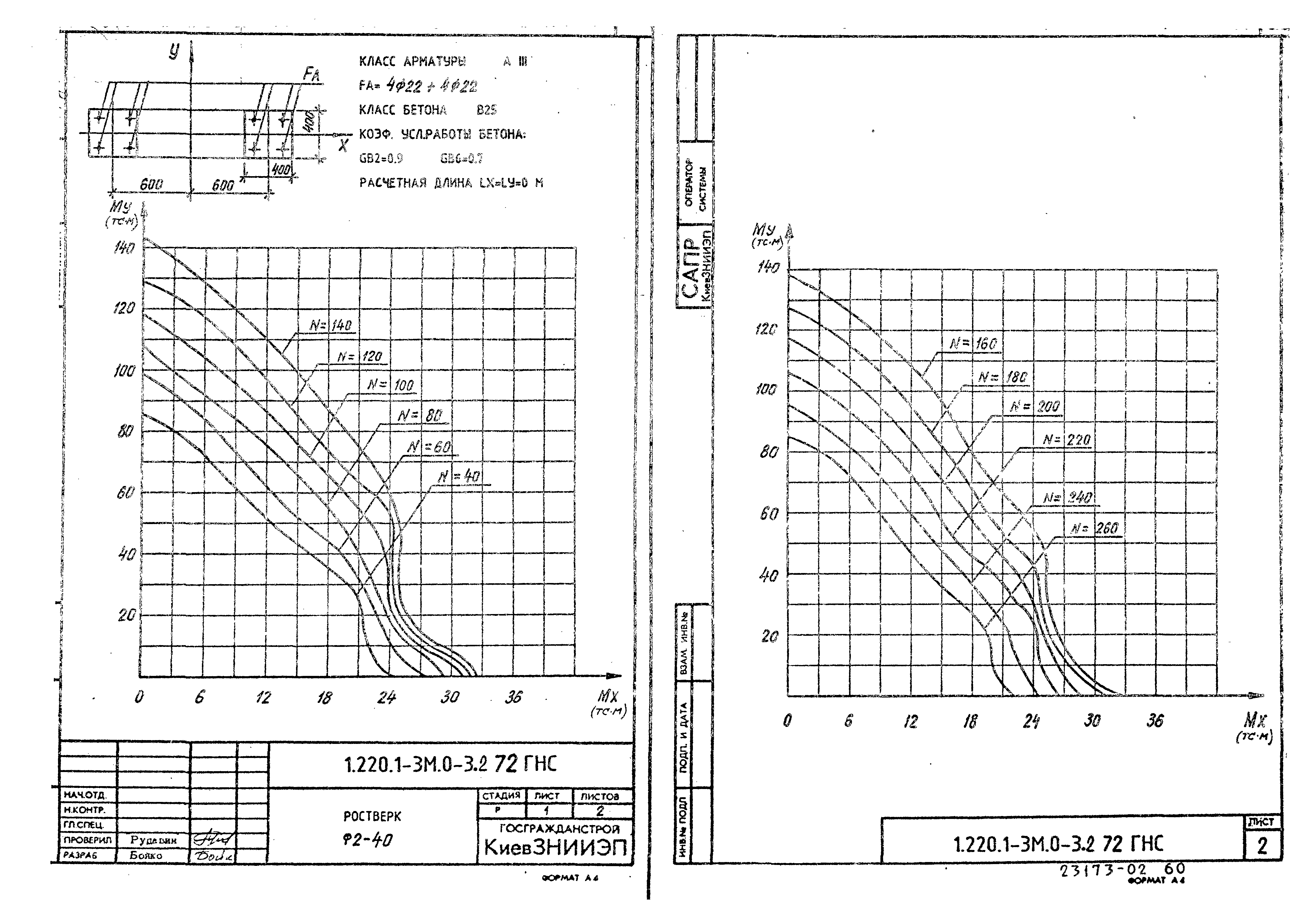 Серия 1.220.1-3м