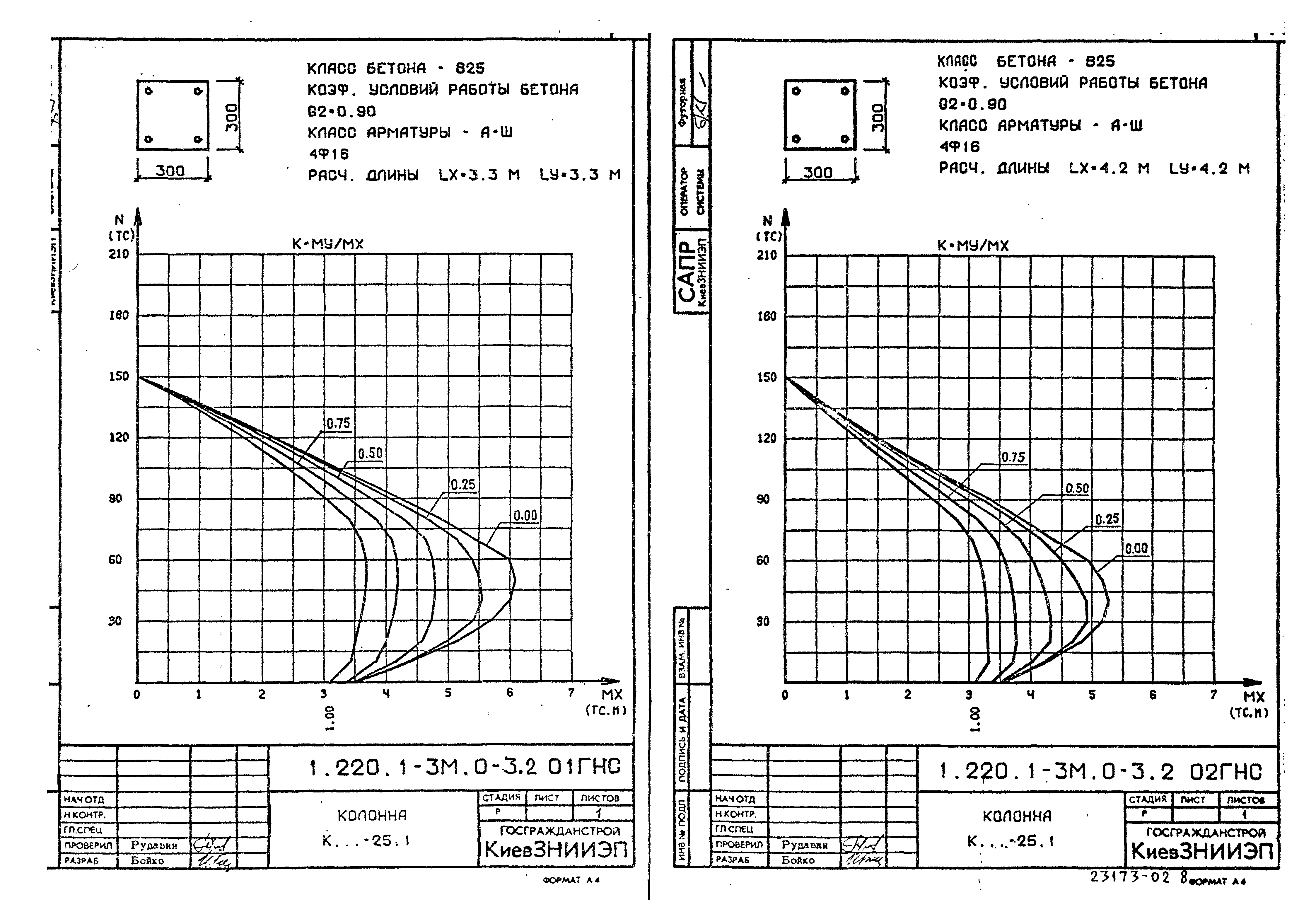 Серия 1.220.1-3м