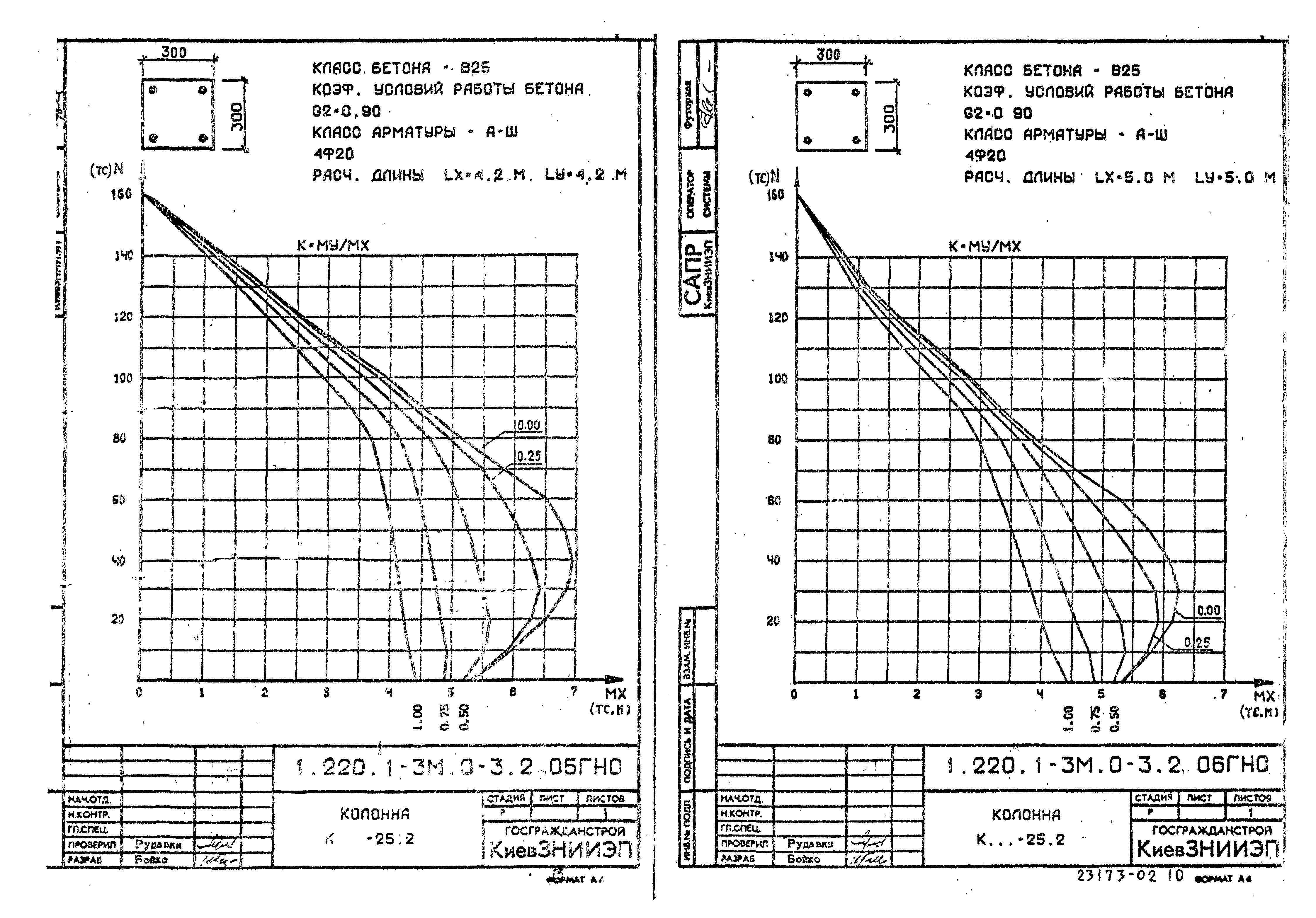 Серия 1.220.1-3м