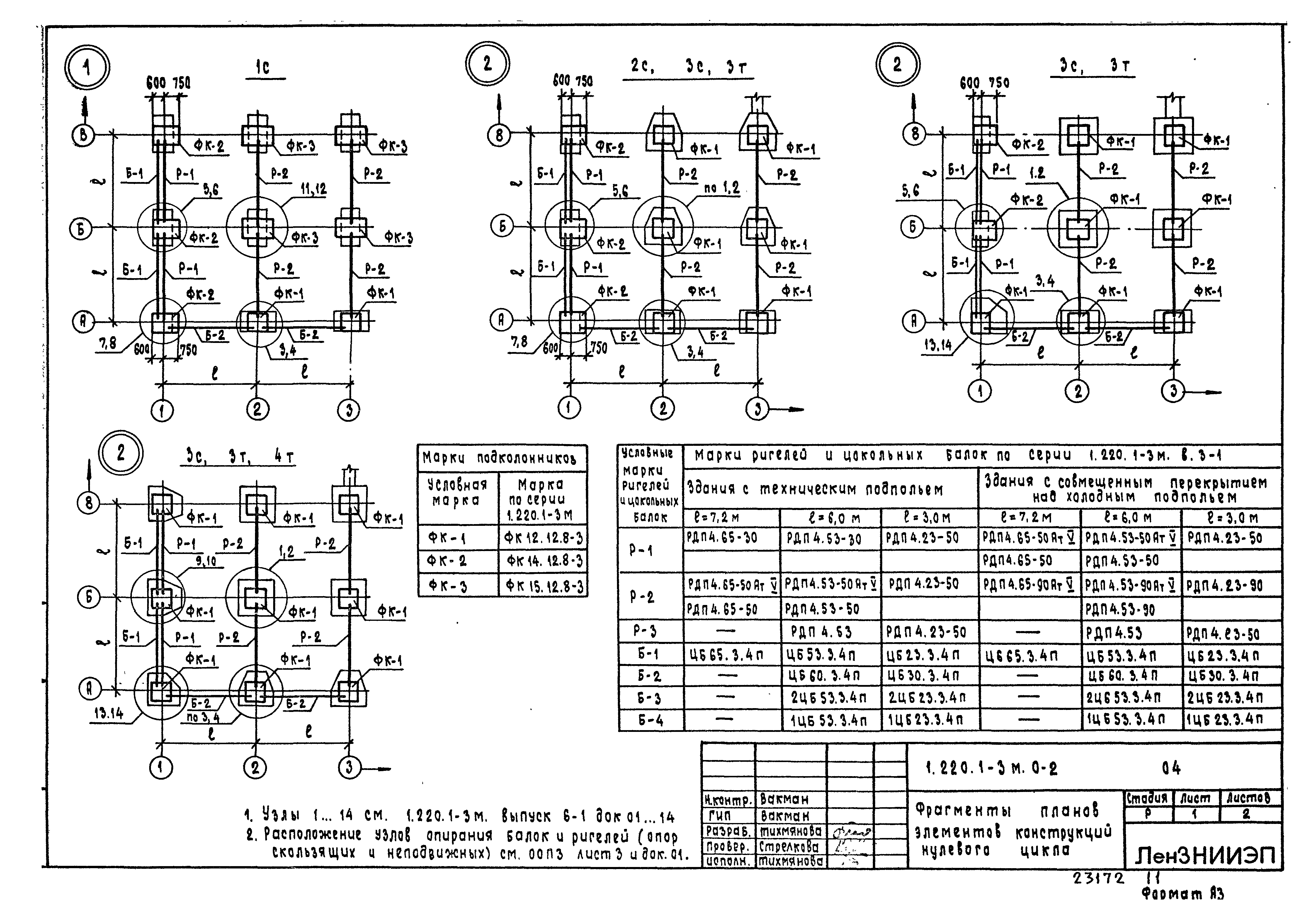 Серия 1.220.1-3м