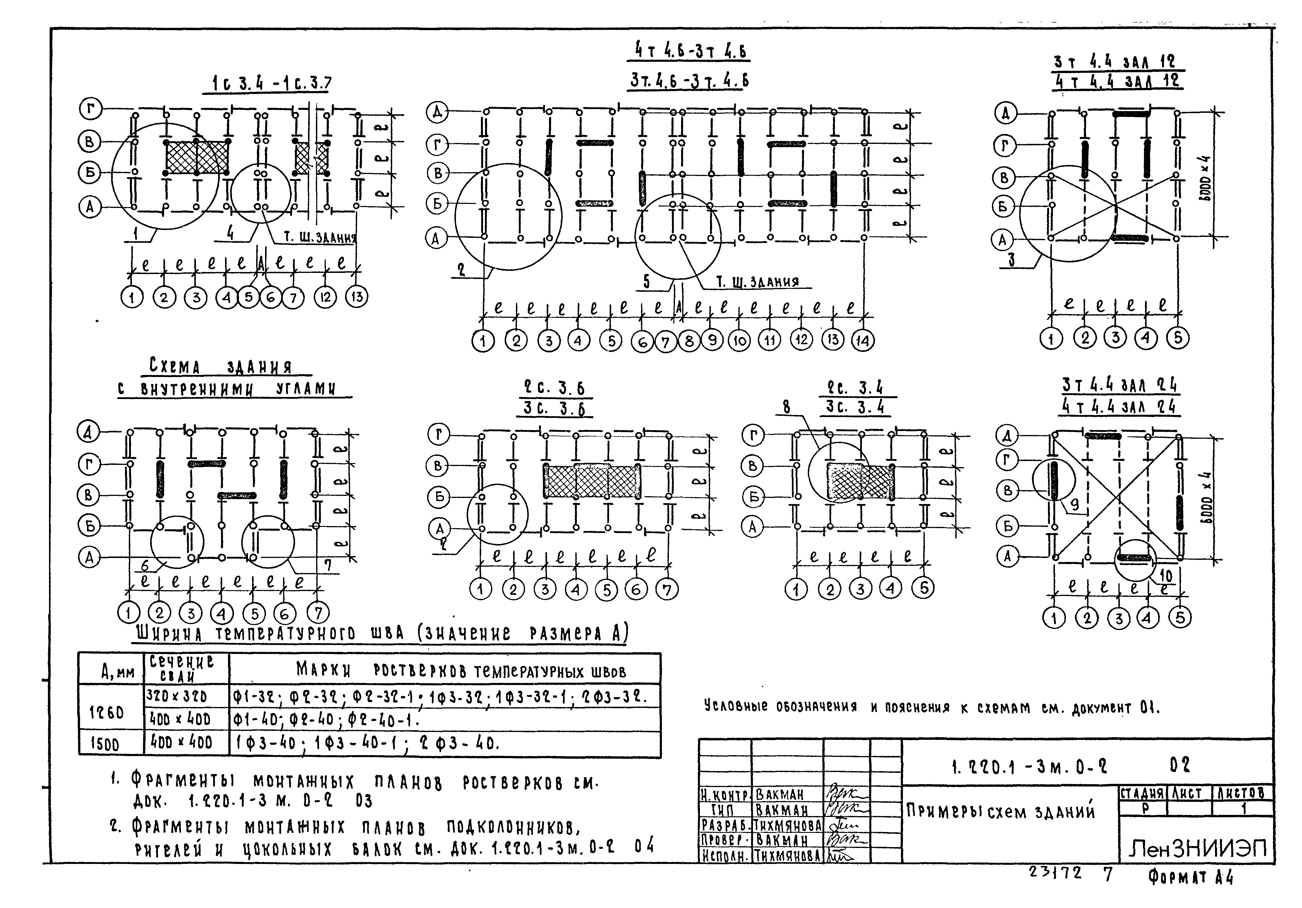 Серия 1.220.1-3м