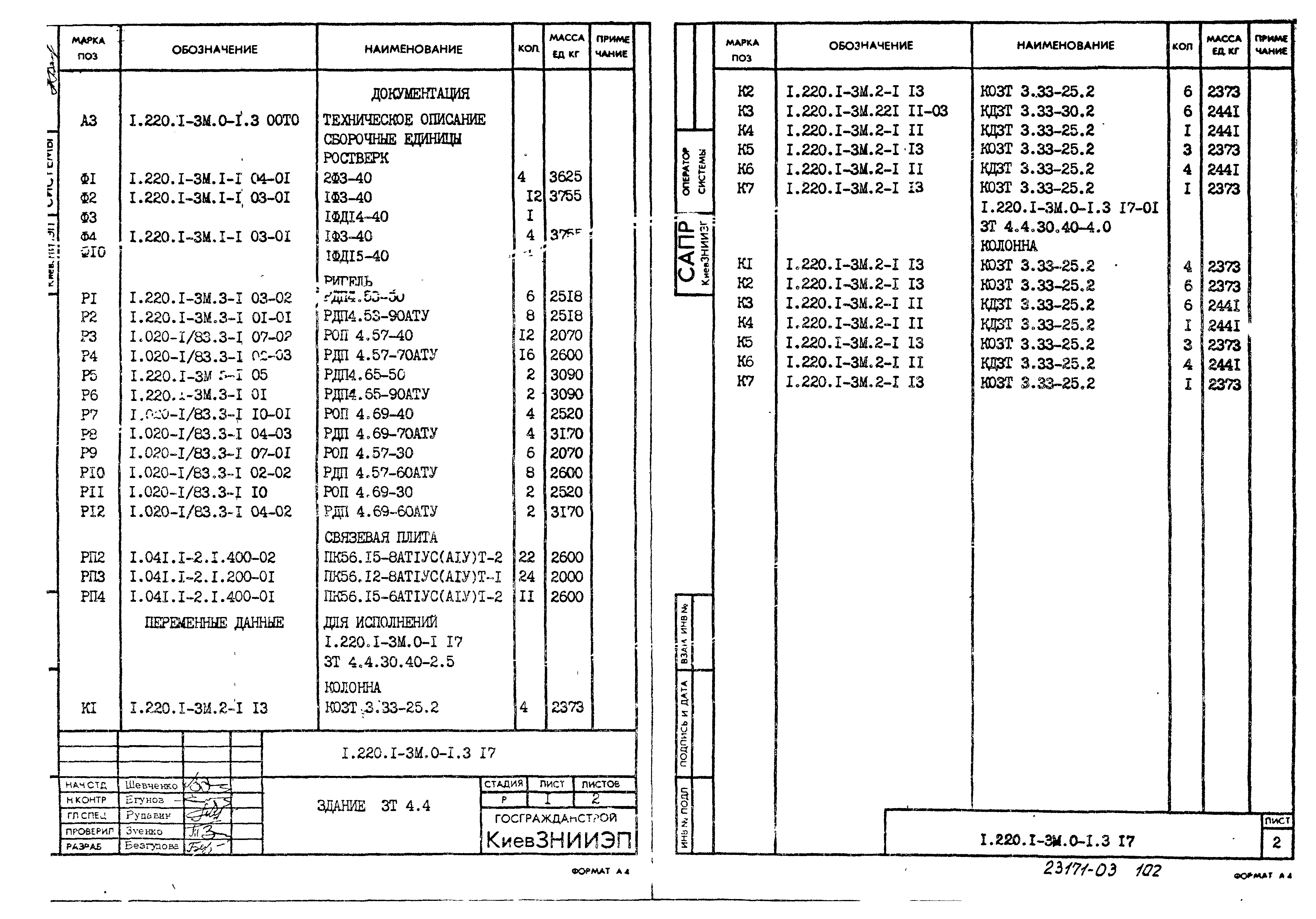 Серия 1.220.1-3м