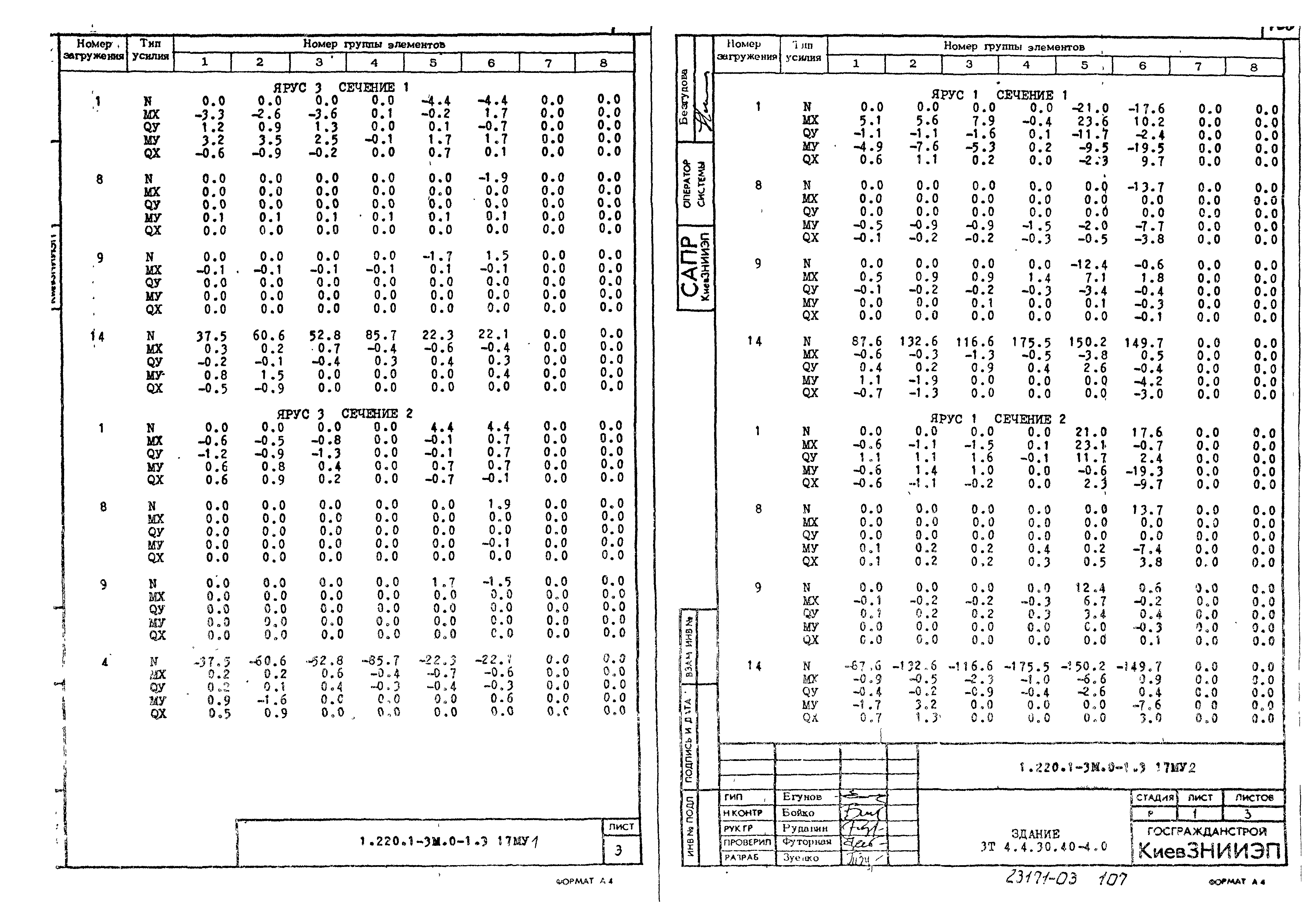 Серия 1.220.1-3м