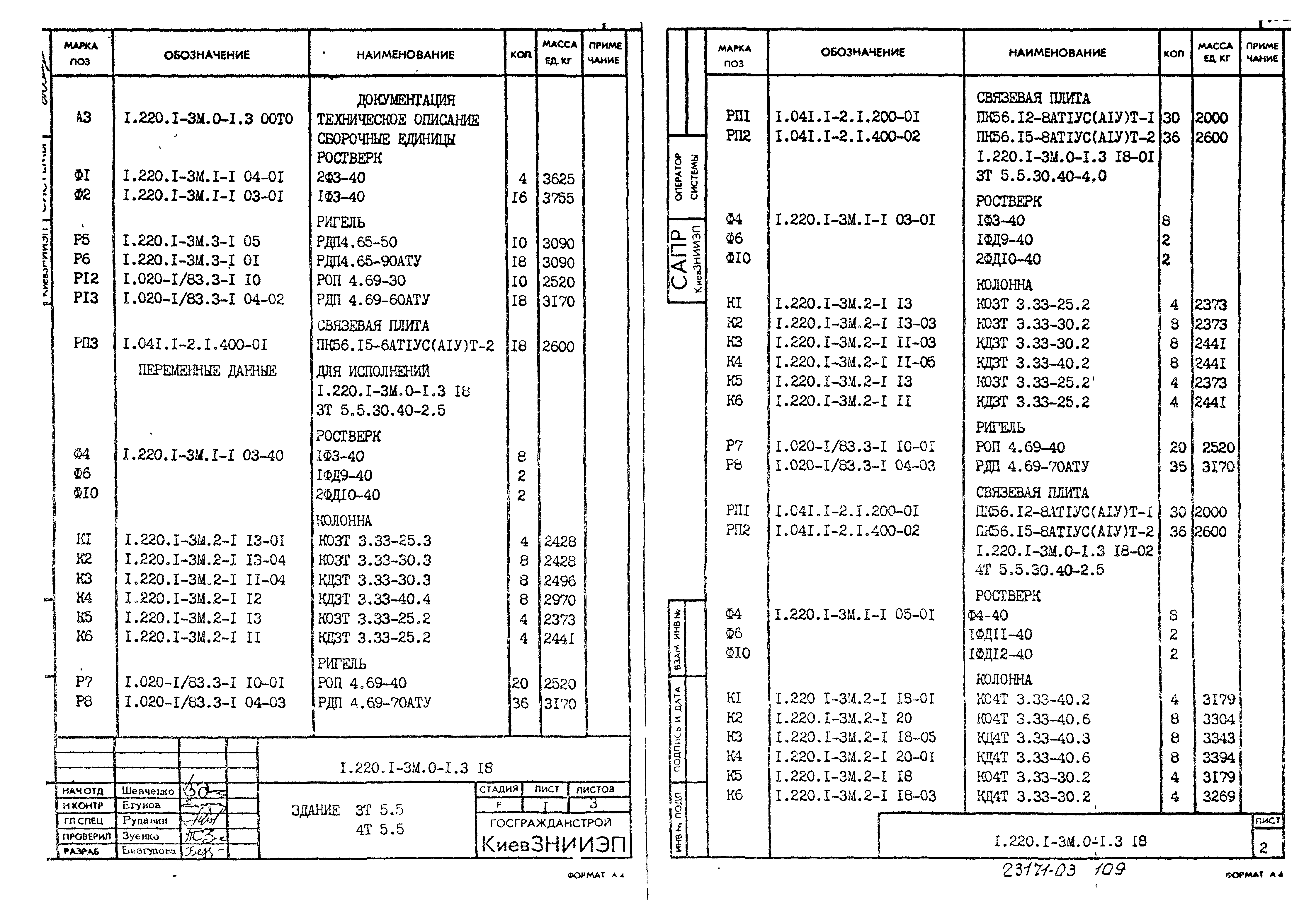 Серия 1.220.1-3м