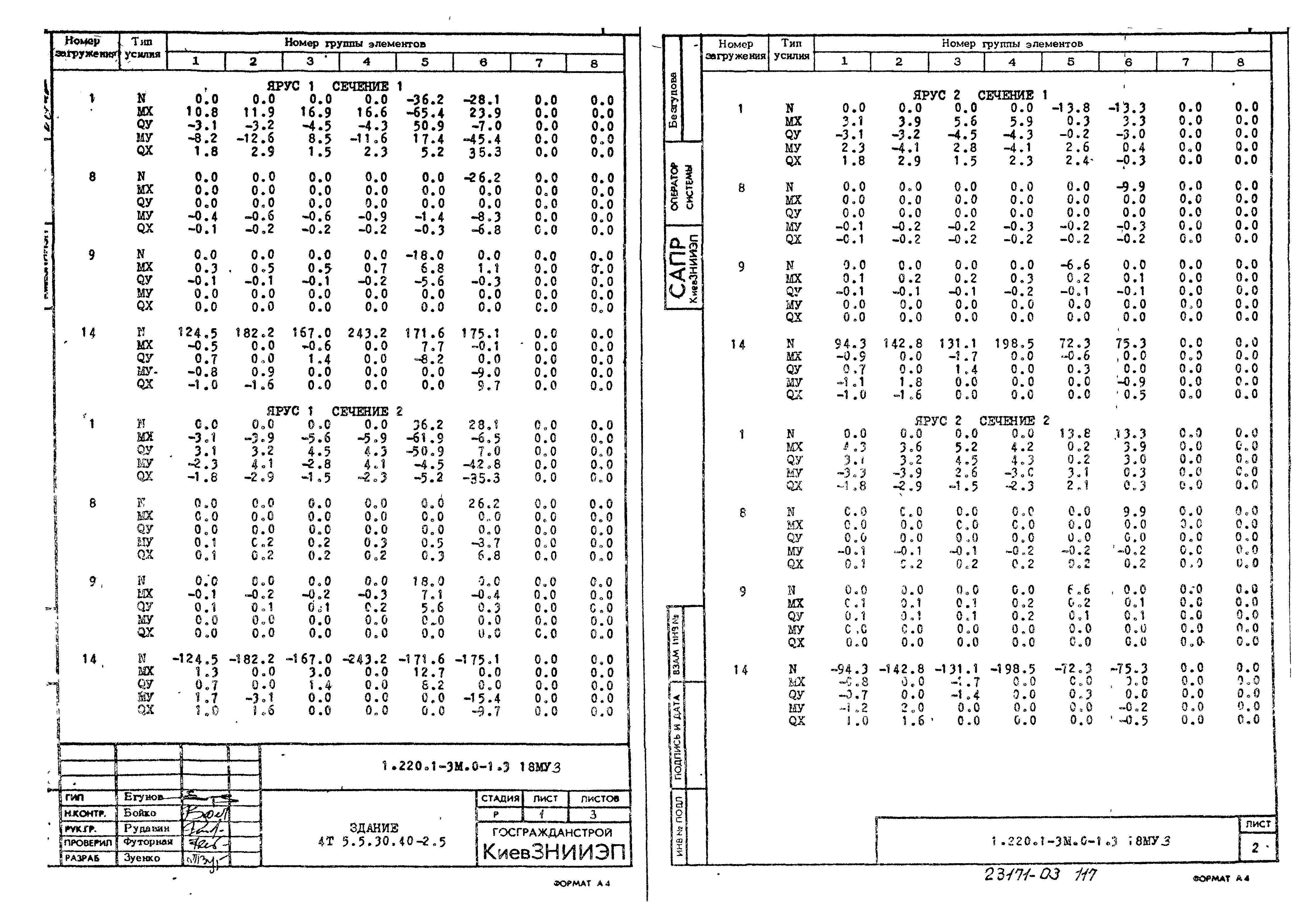 Серия 1.220.1-3м