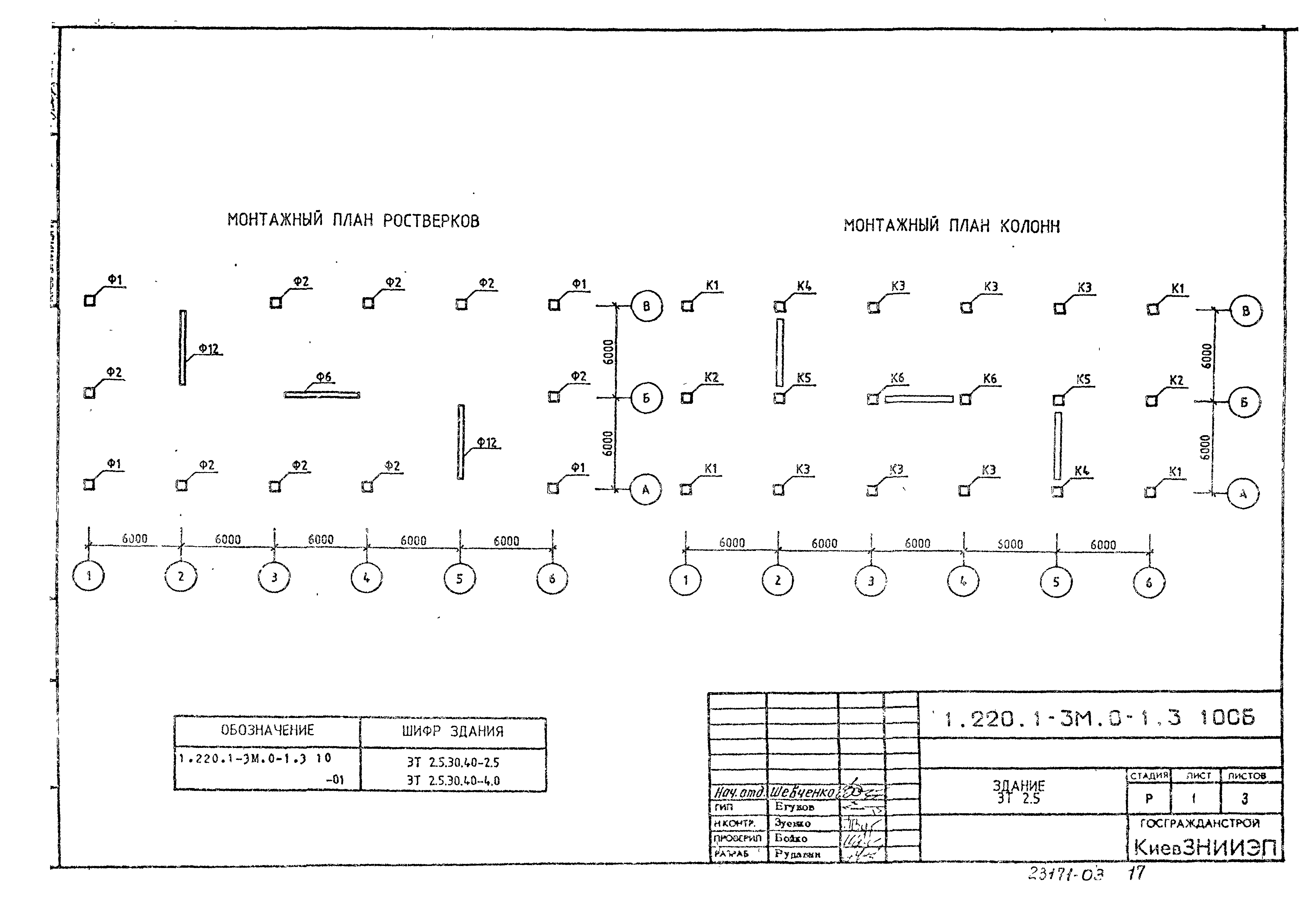 Серия 1.220.1-3м