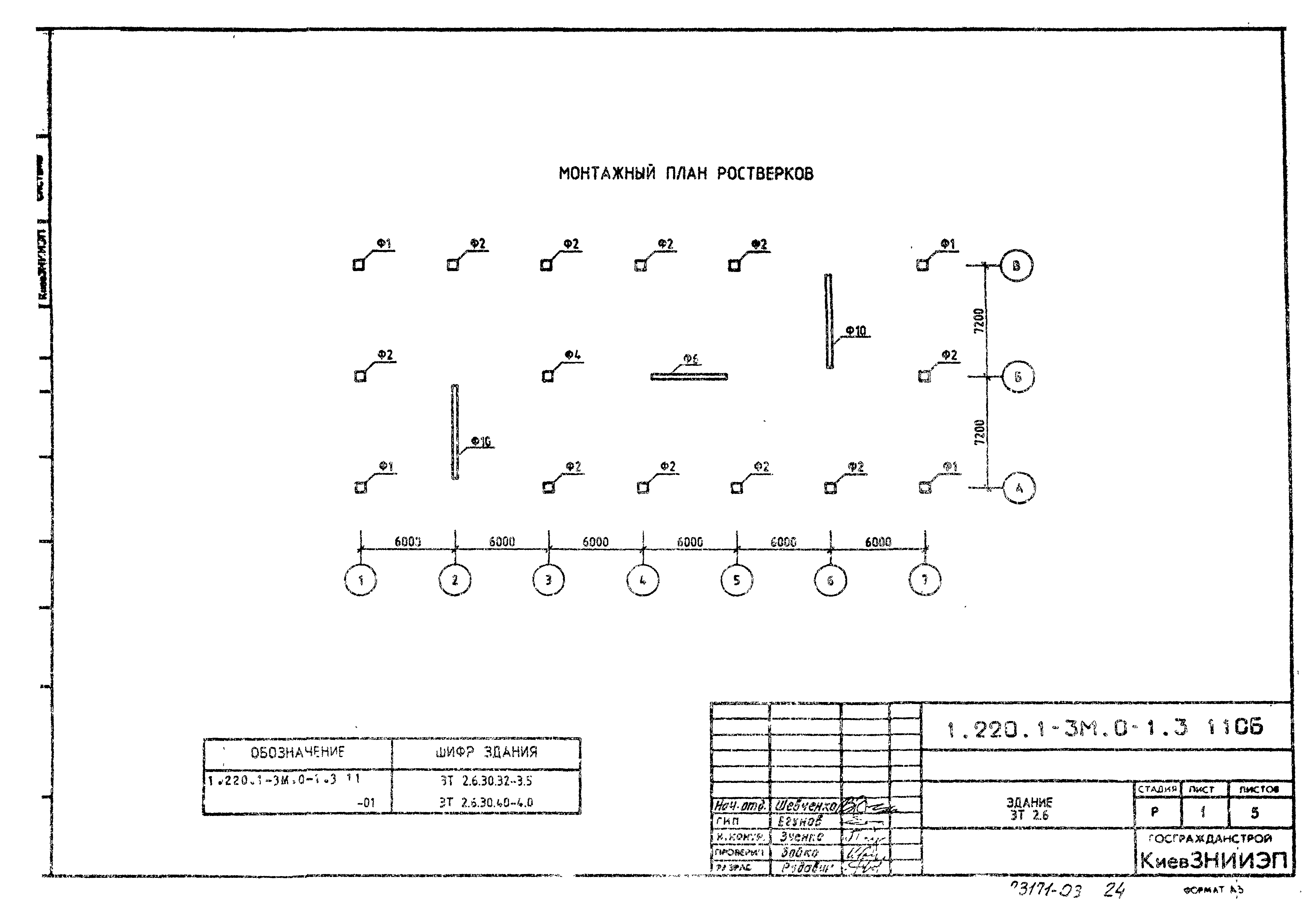 Серия 1.220.1-3м