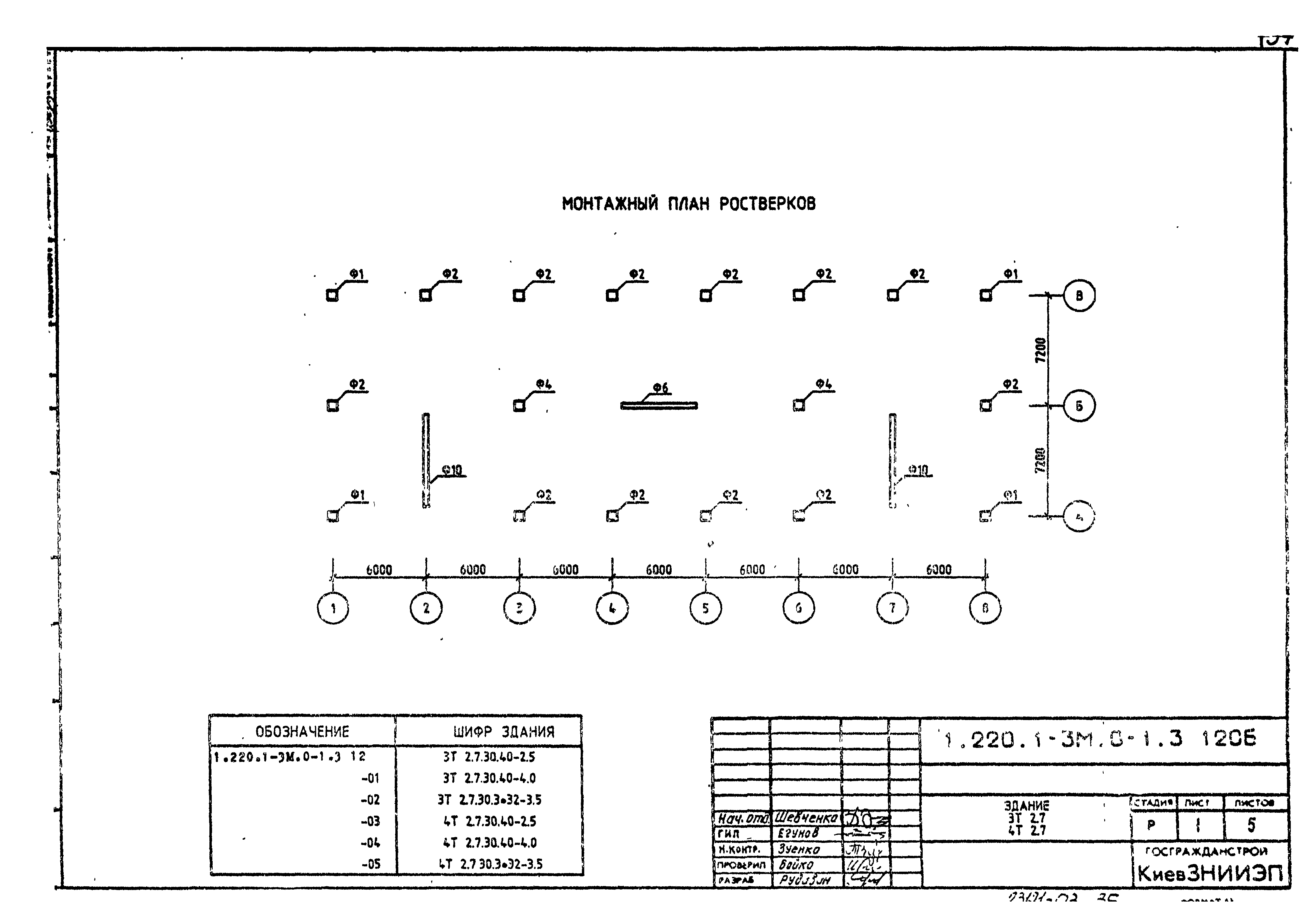 Серия 1.220.1-3м