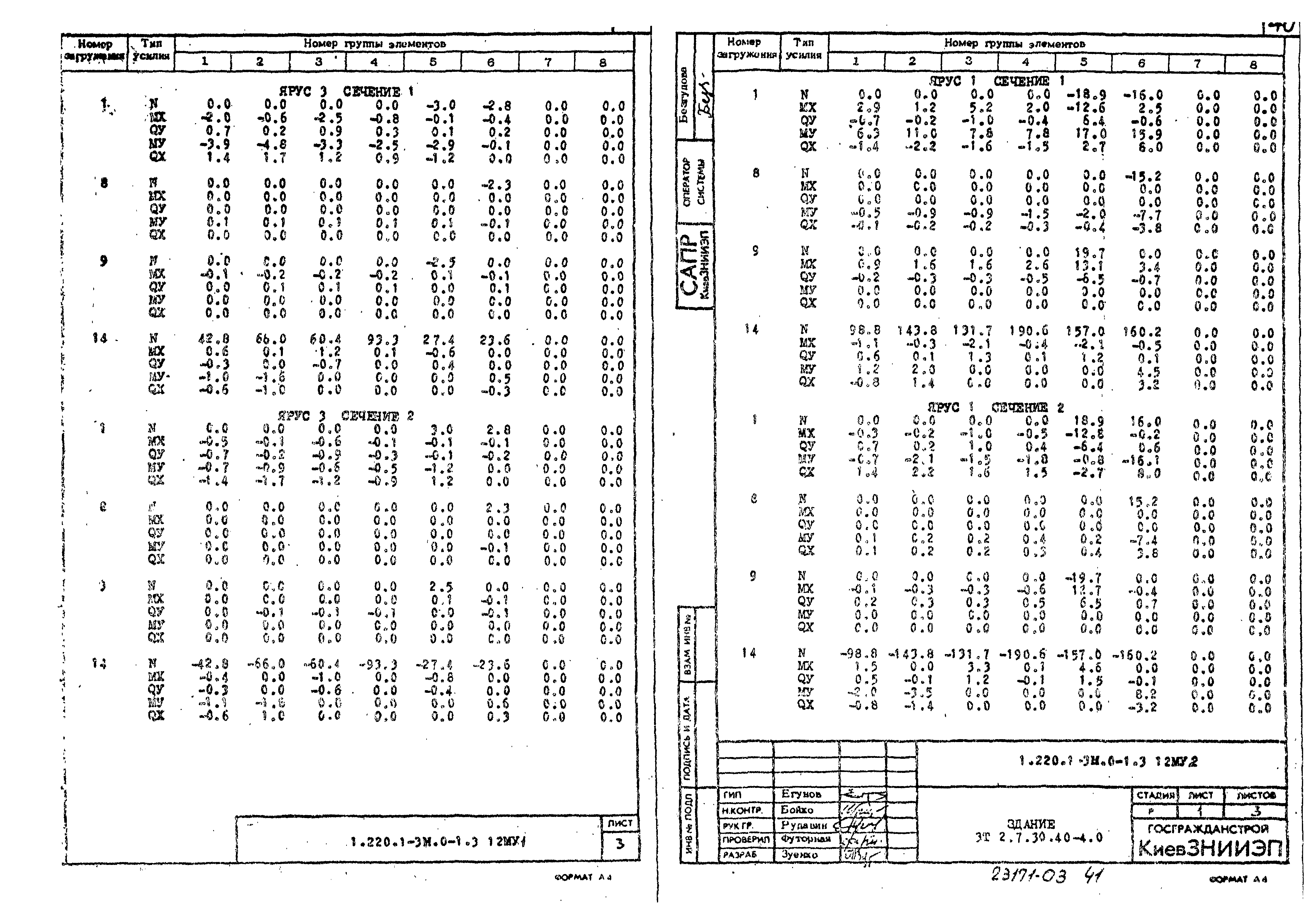 Серия 1.220.1-3м