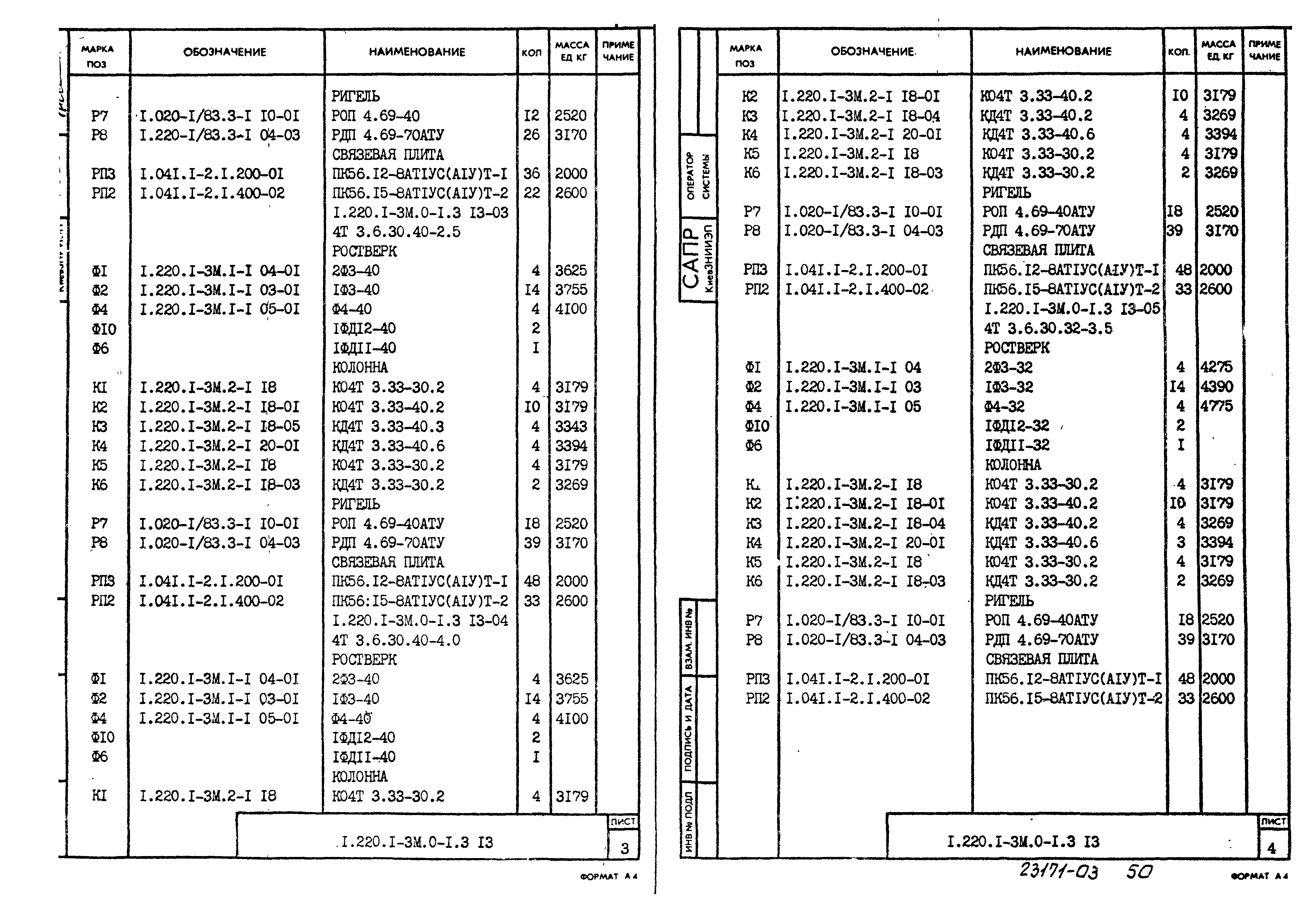 Серия 1.220.1-3м