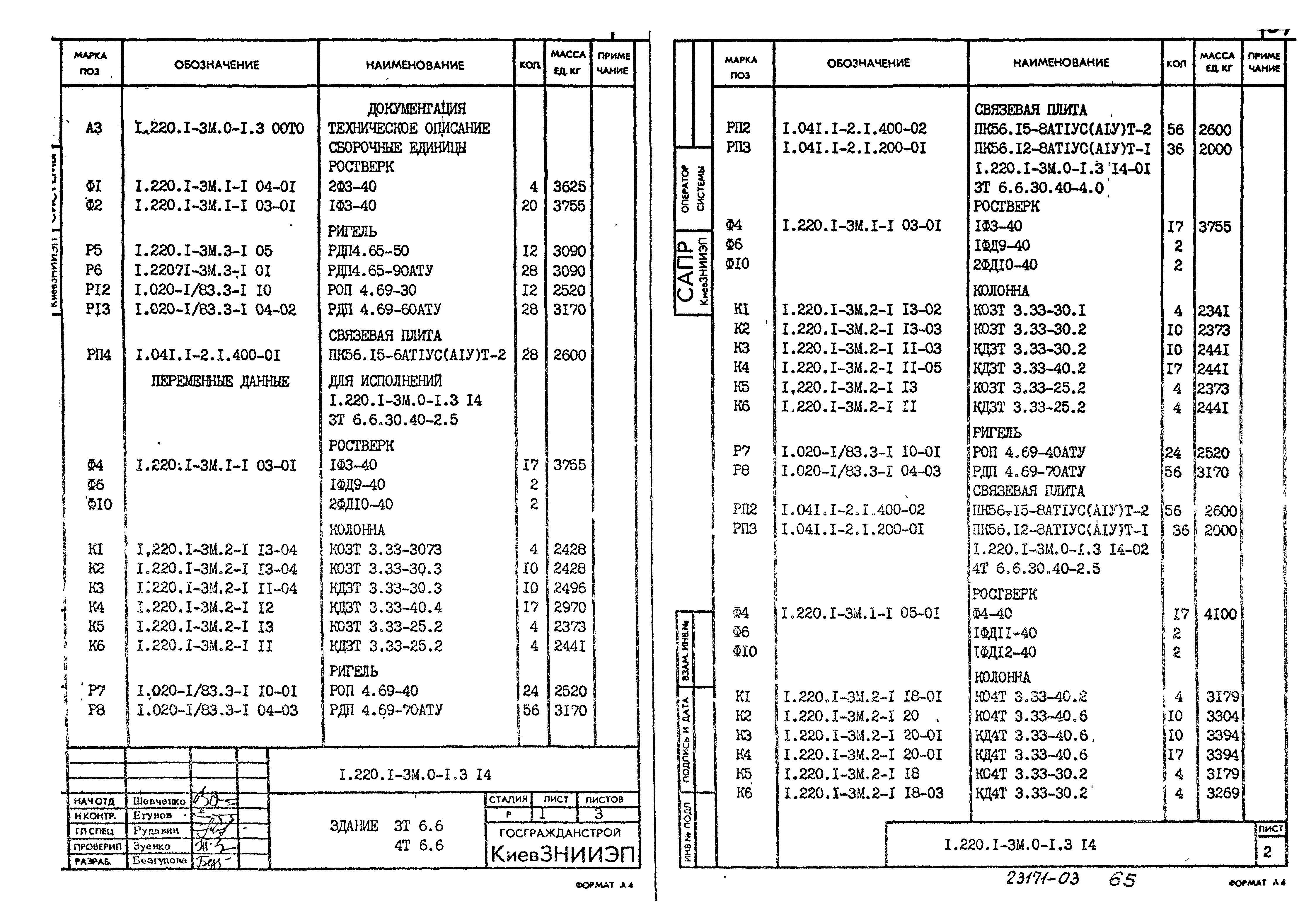 Серия 1.220.1-3м