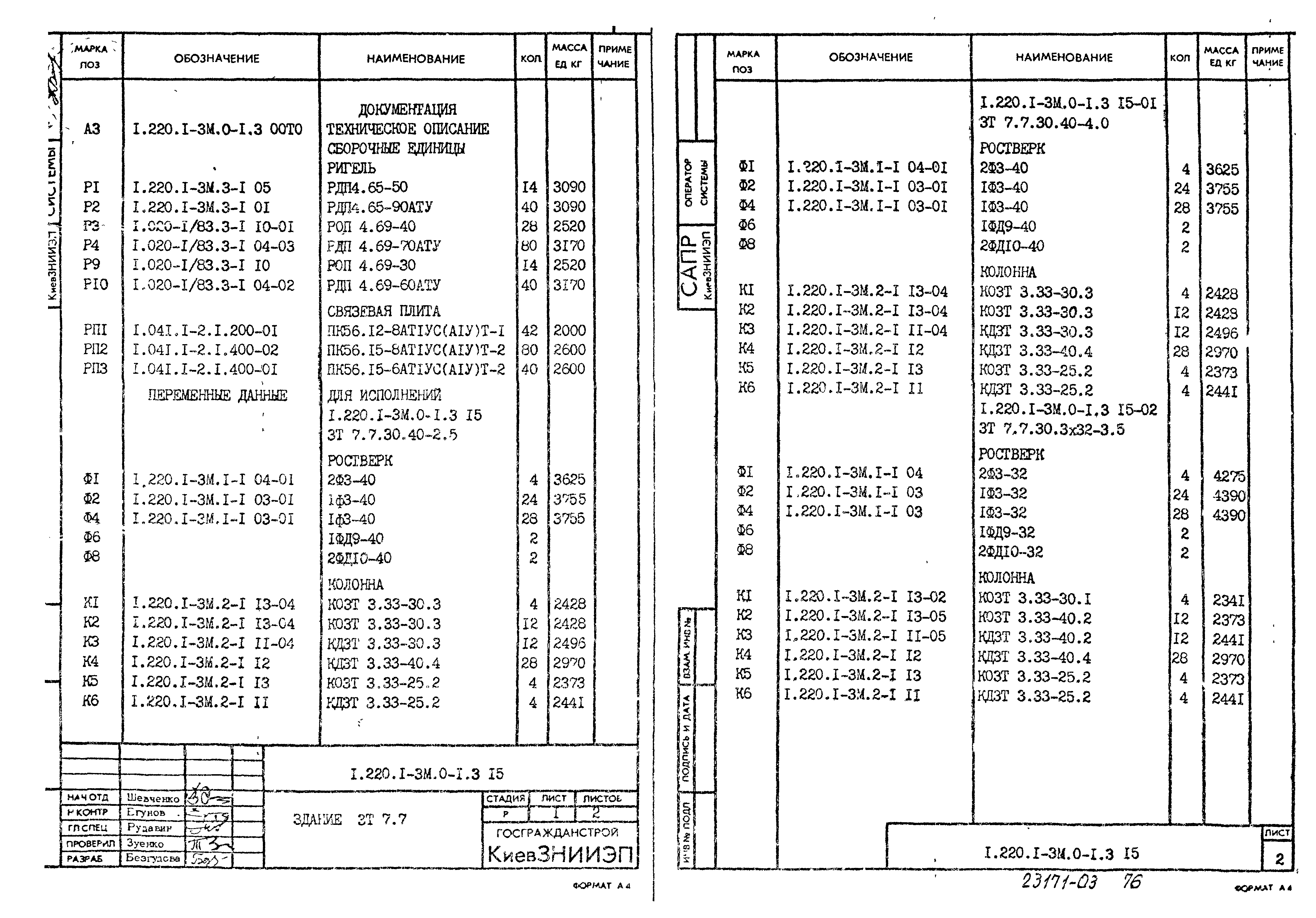 Серия 1.220.1-3м