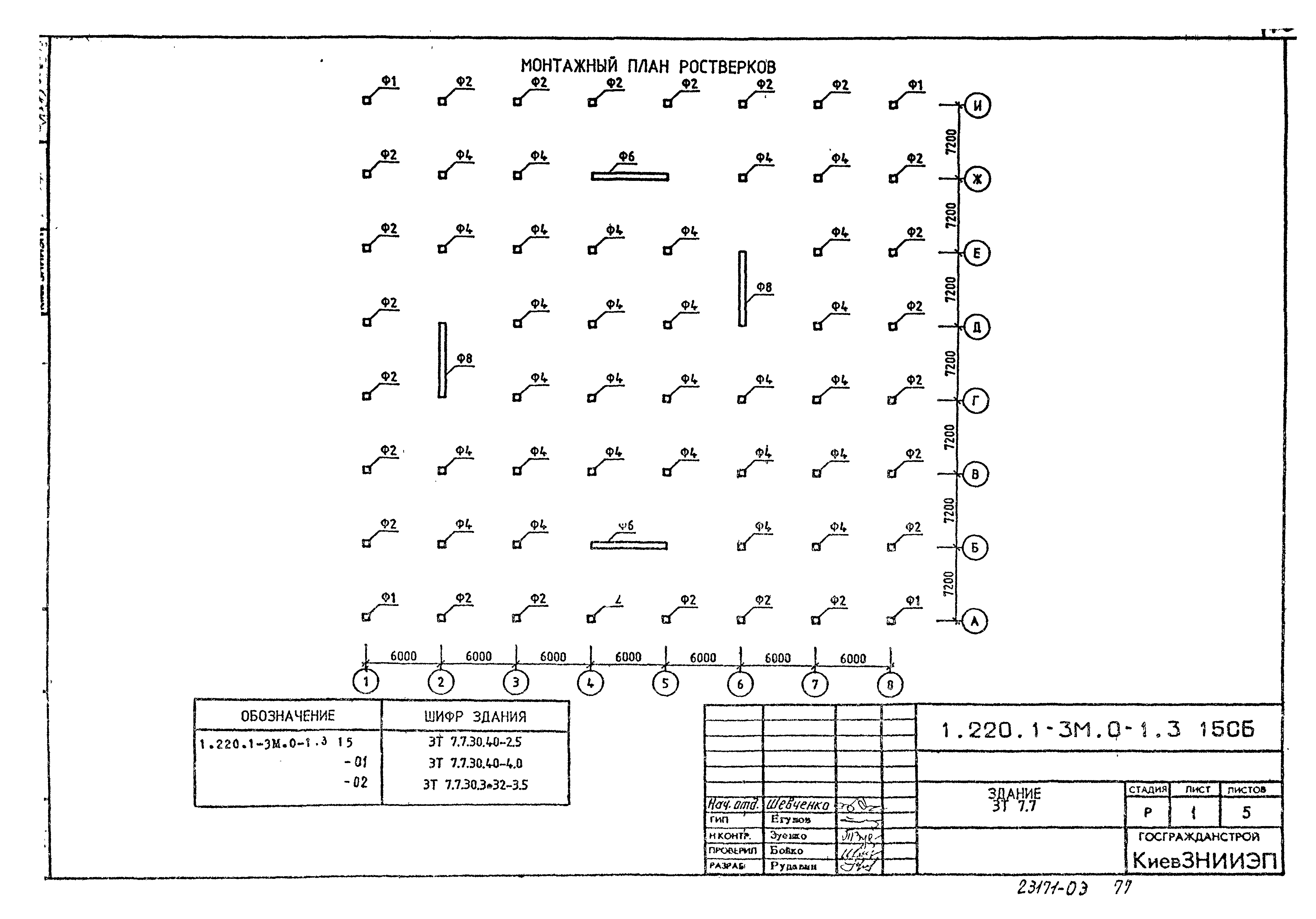 Серия 1.220.1-3м