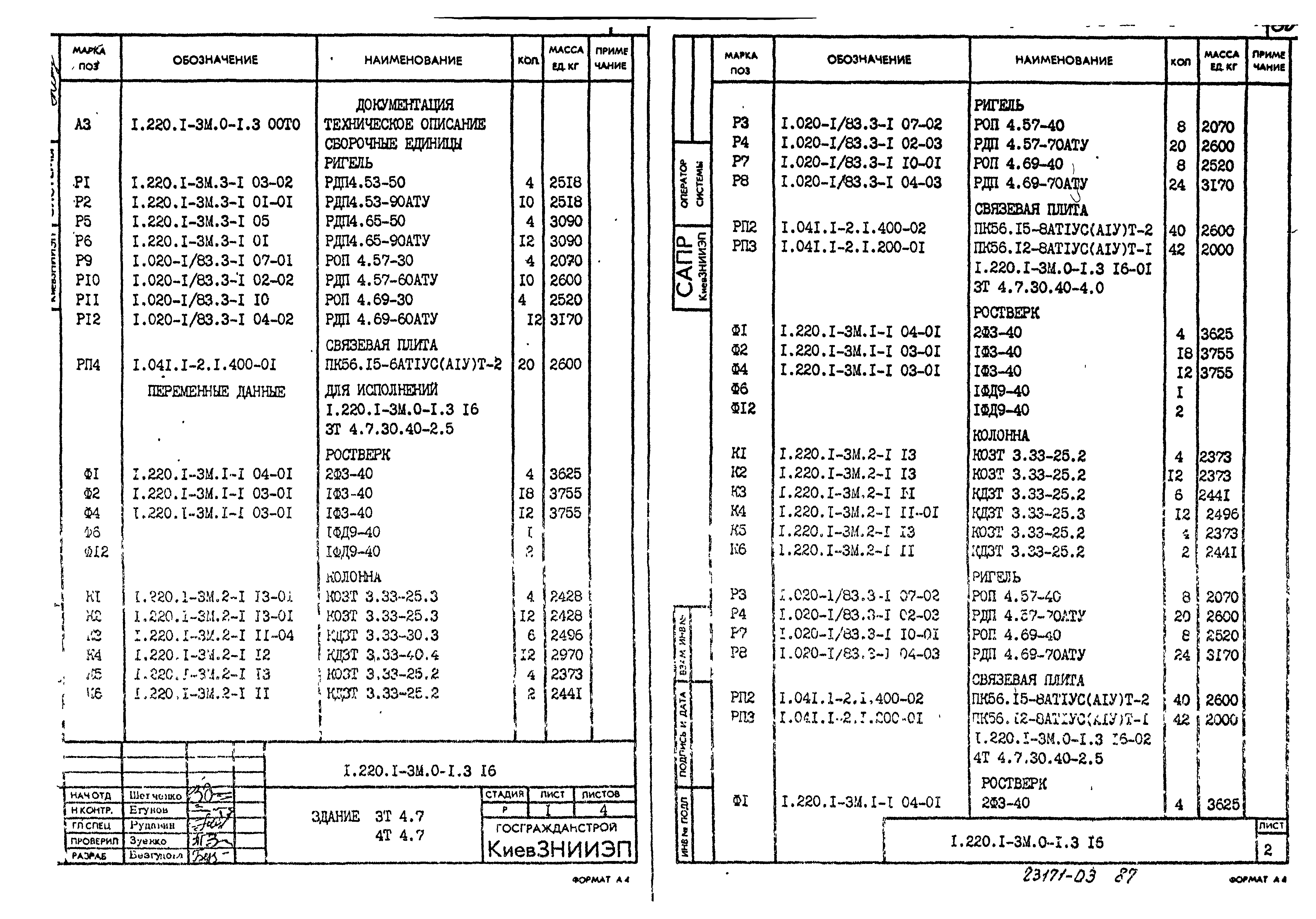 Серия 1.220.1-3м