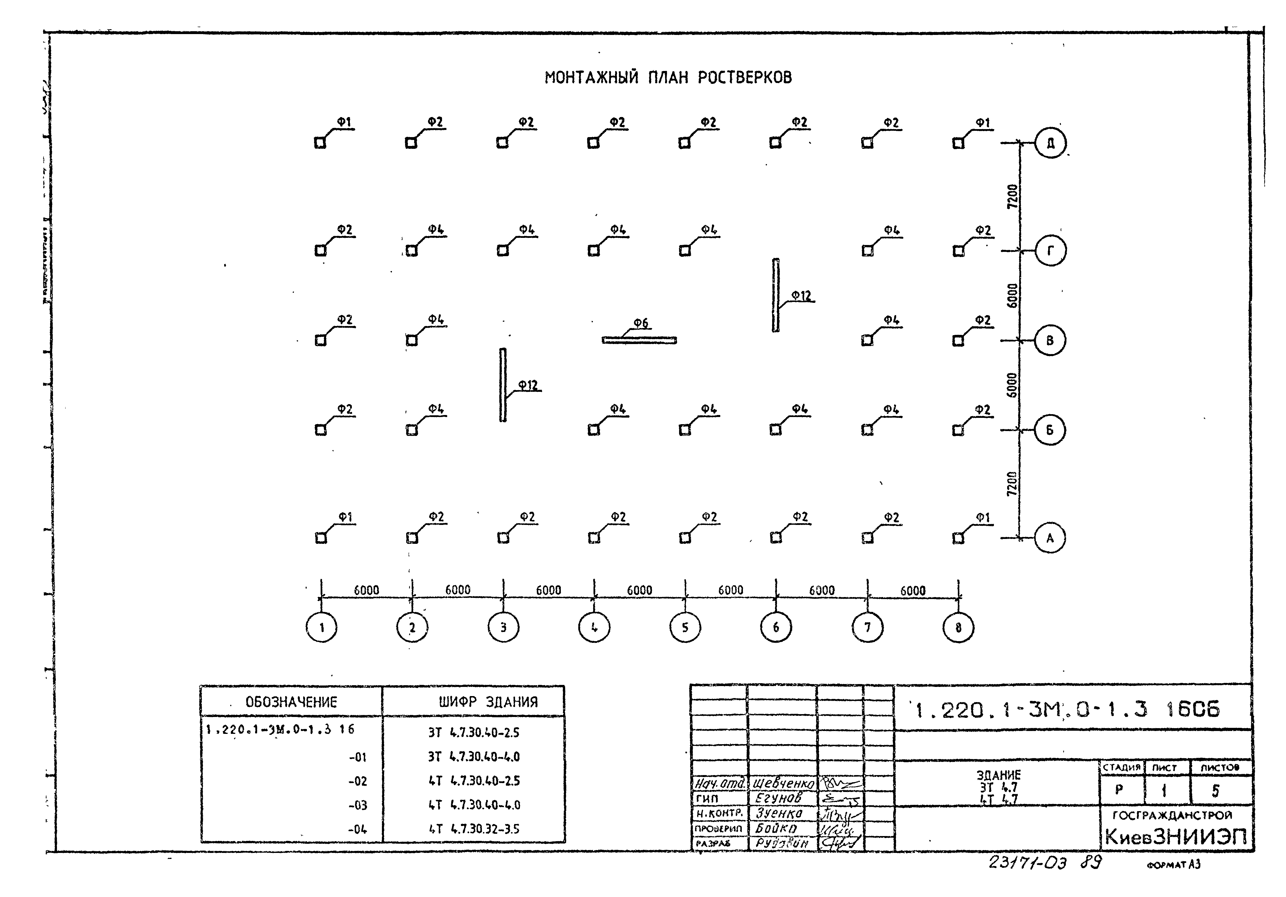 Серия 1.220.1-3м