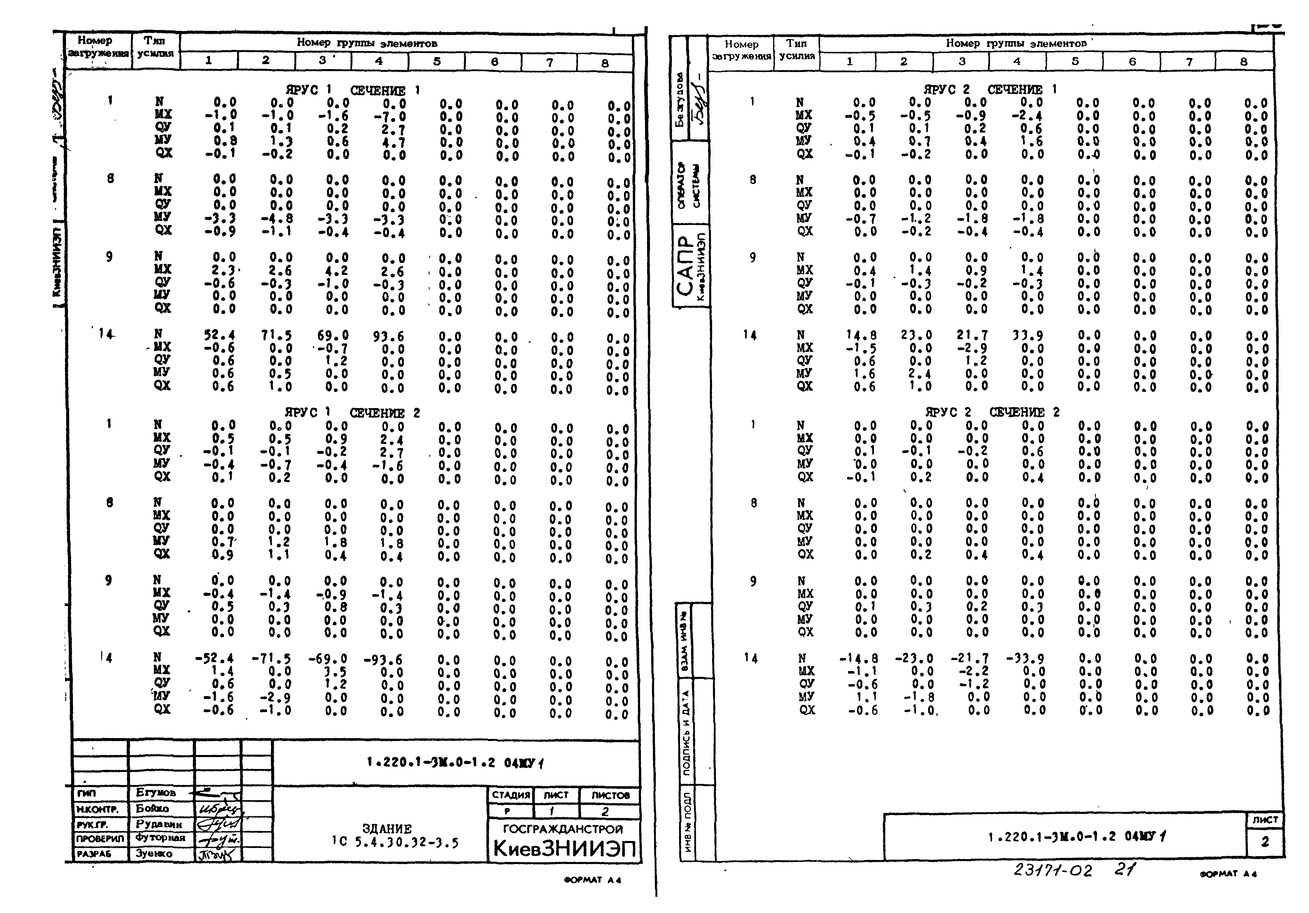 Серия 1.220.1-3м