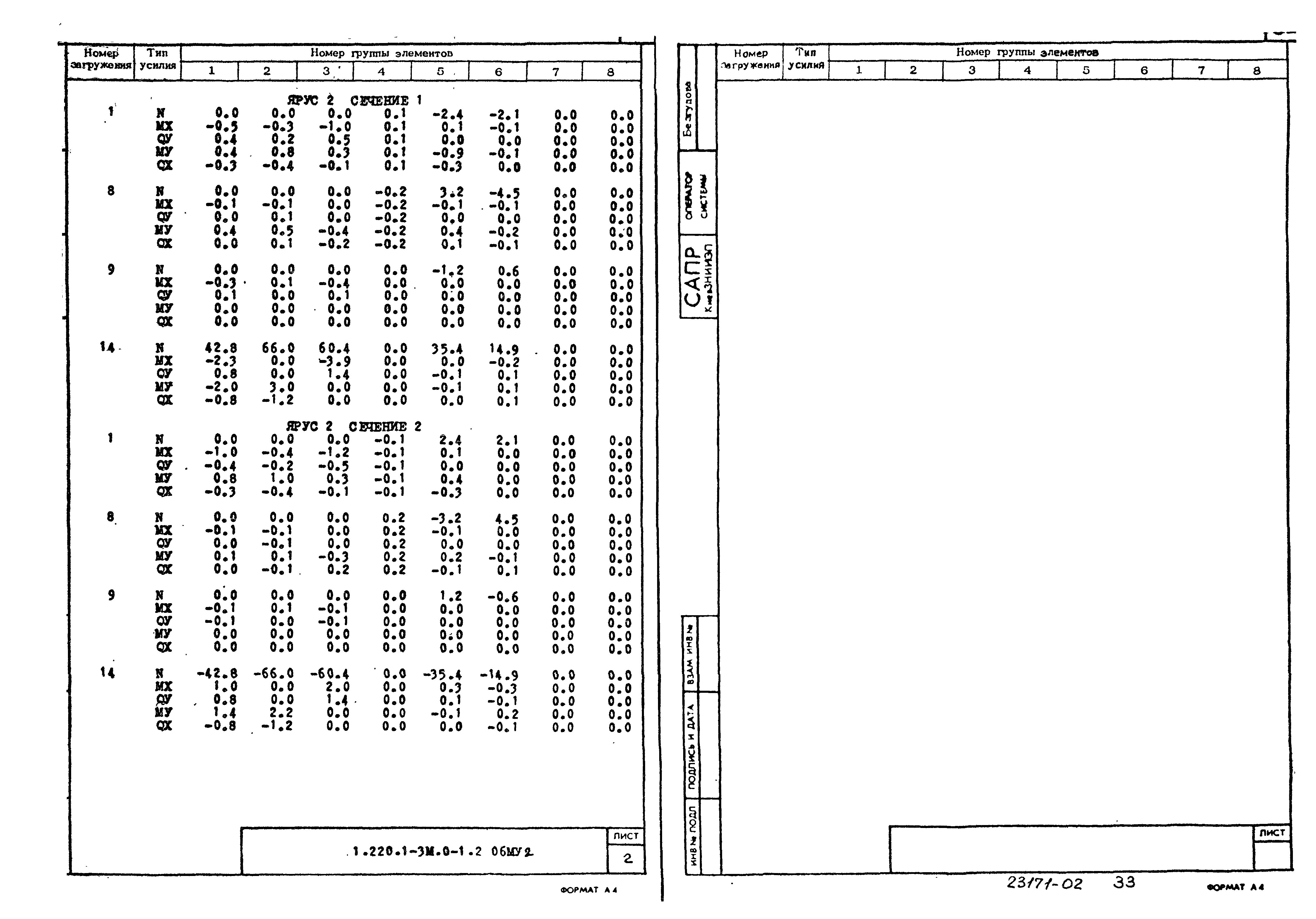 Серия 1.220.1-3м