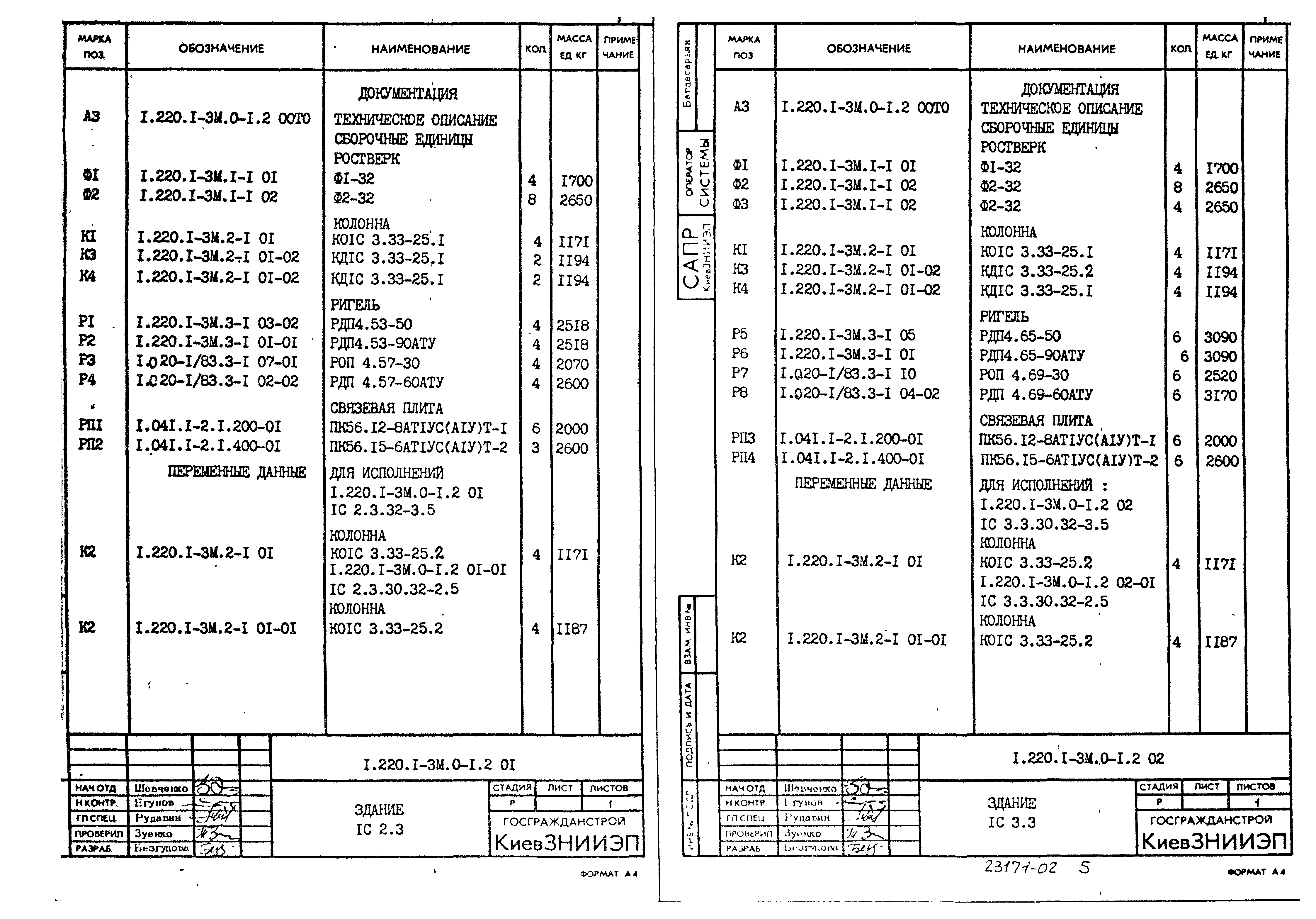 Серия 1.220.1-3м