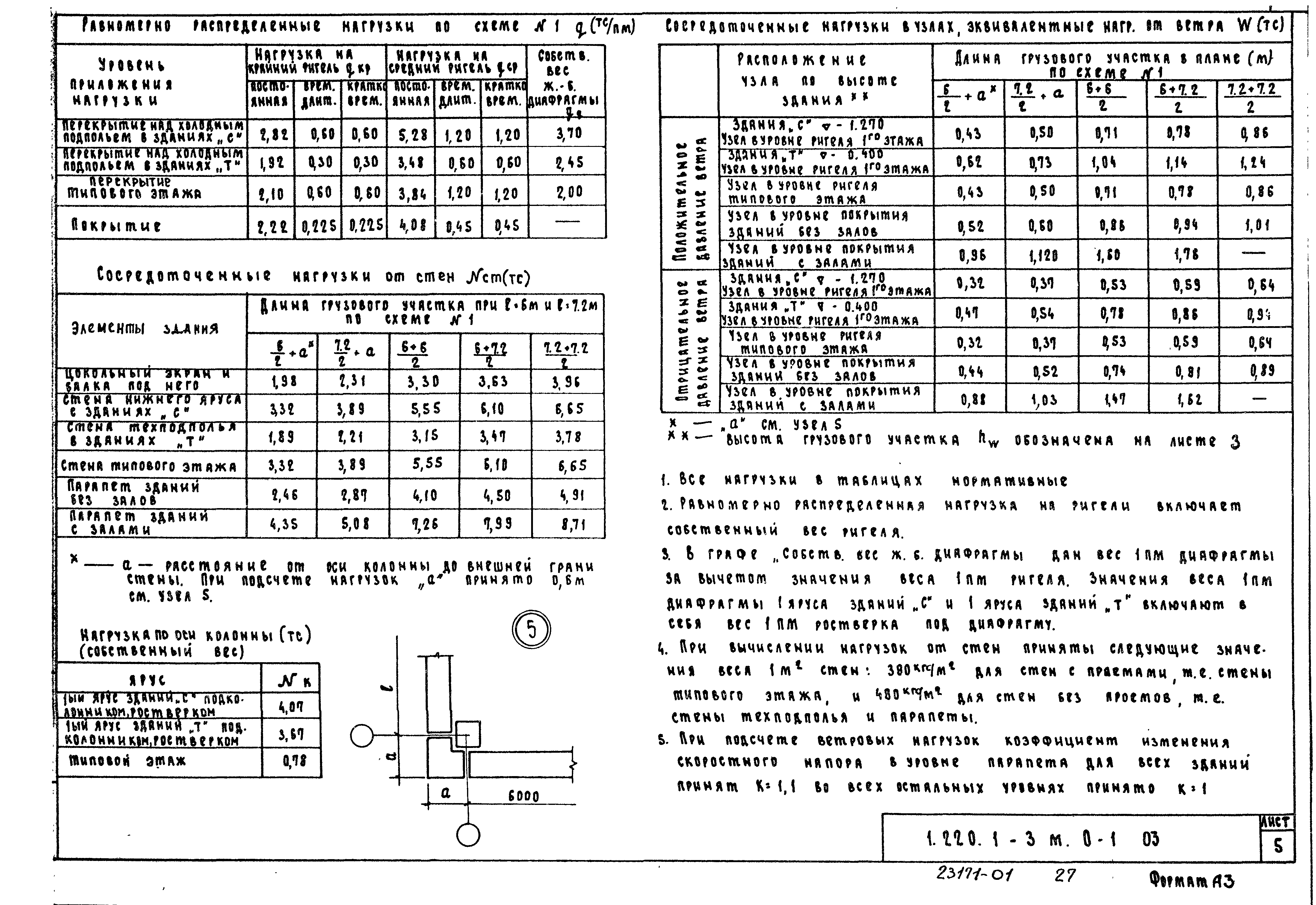 Серия 1.220.1-3м