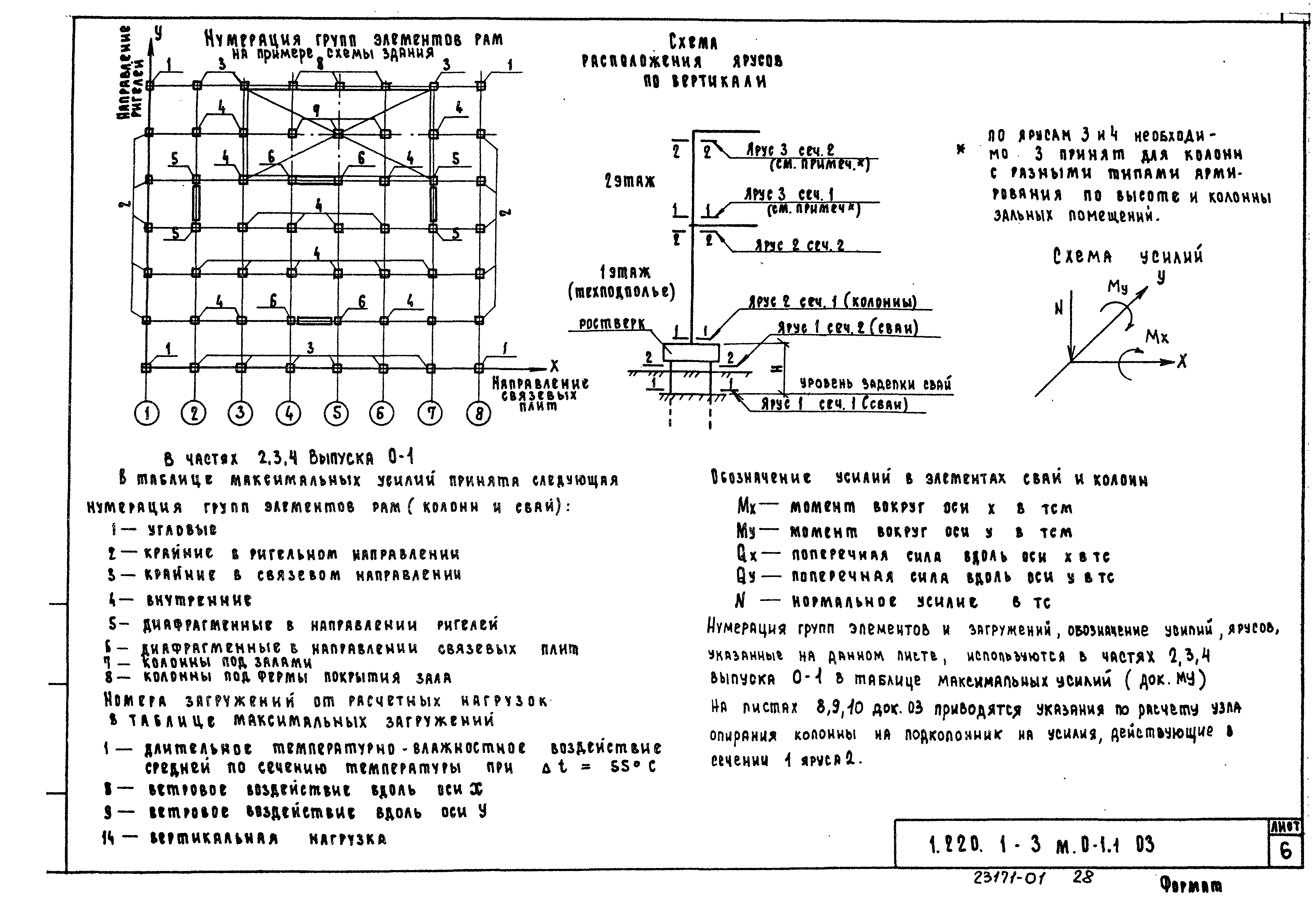 Серия 1.220.1-3м