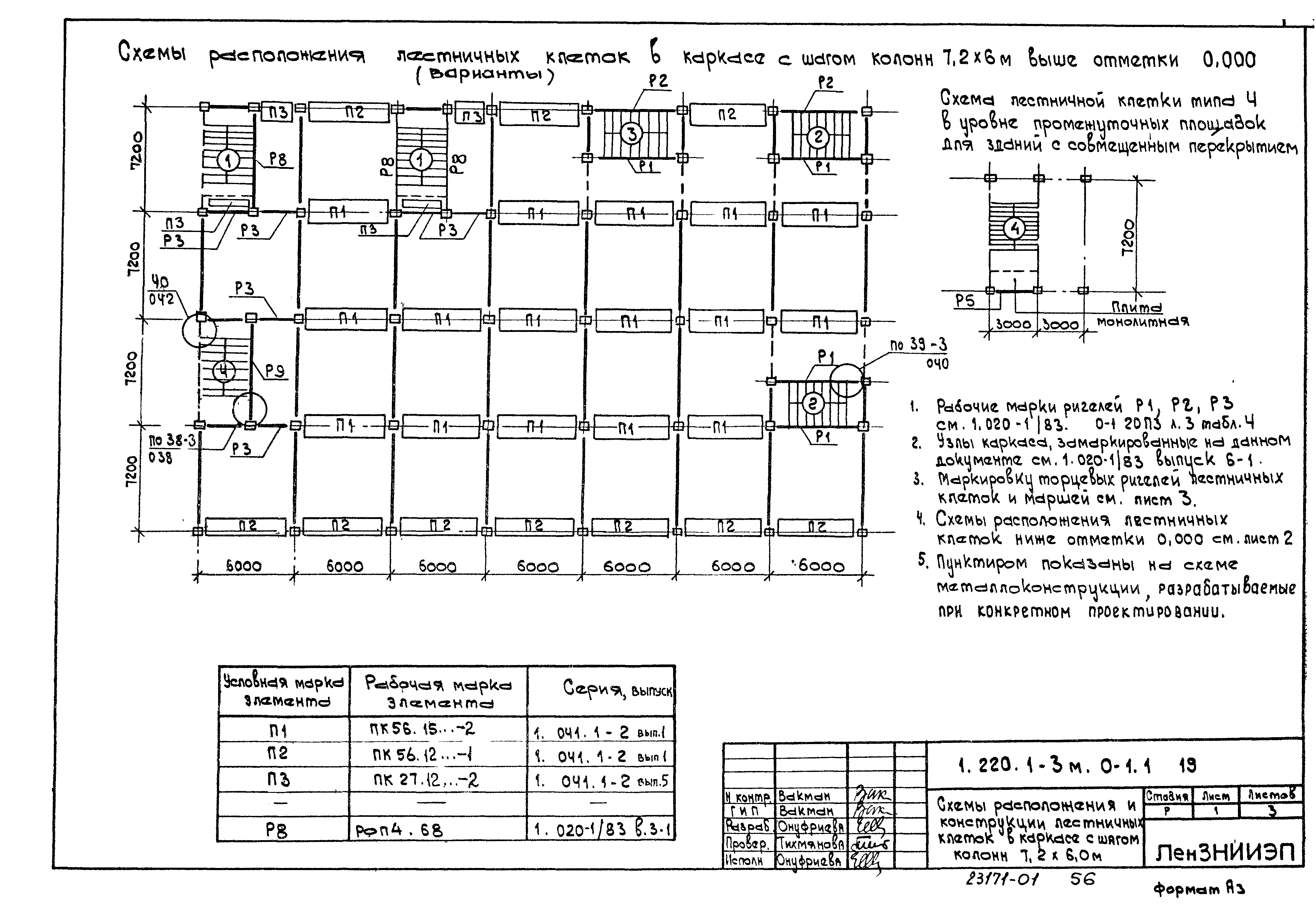 Серия 1.220.1-3м