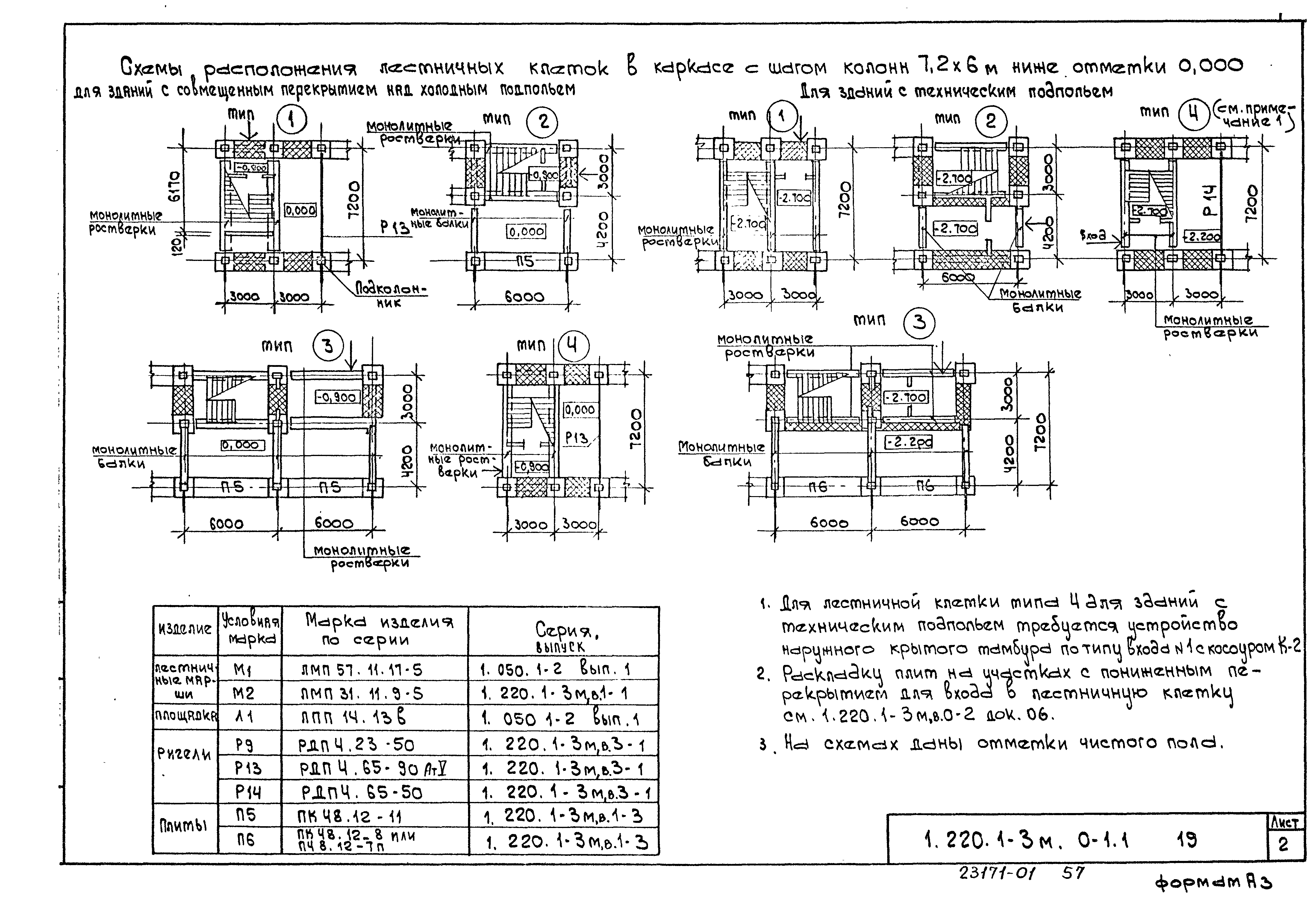 Серия 1.220.1-3м