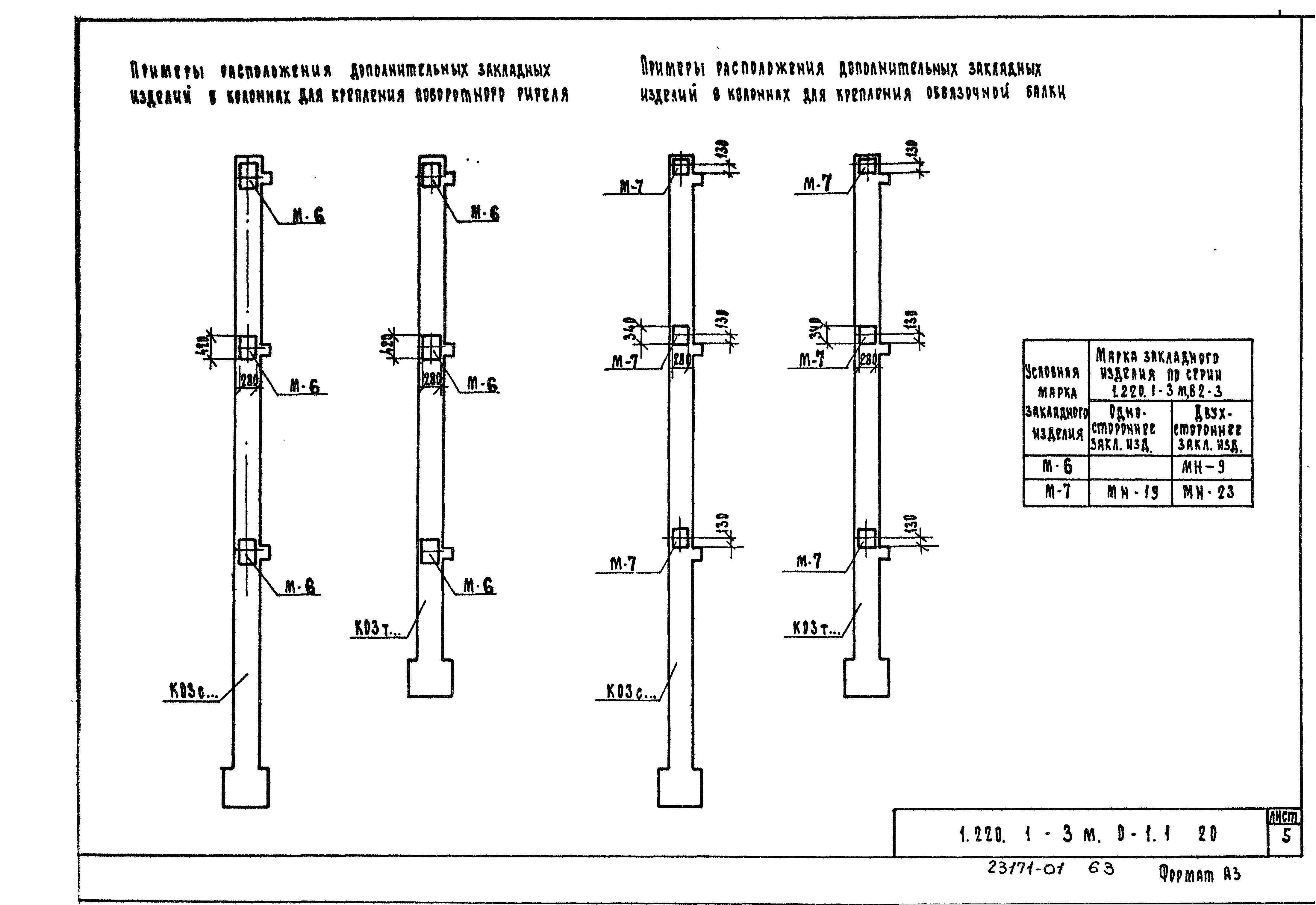 Серия 1.220.1-3м