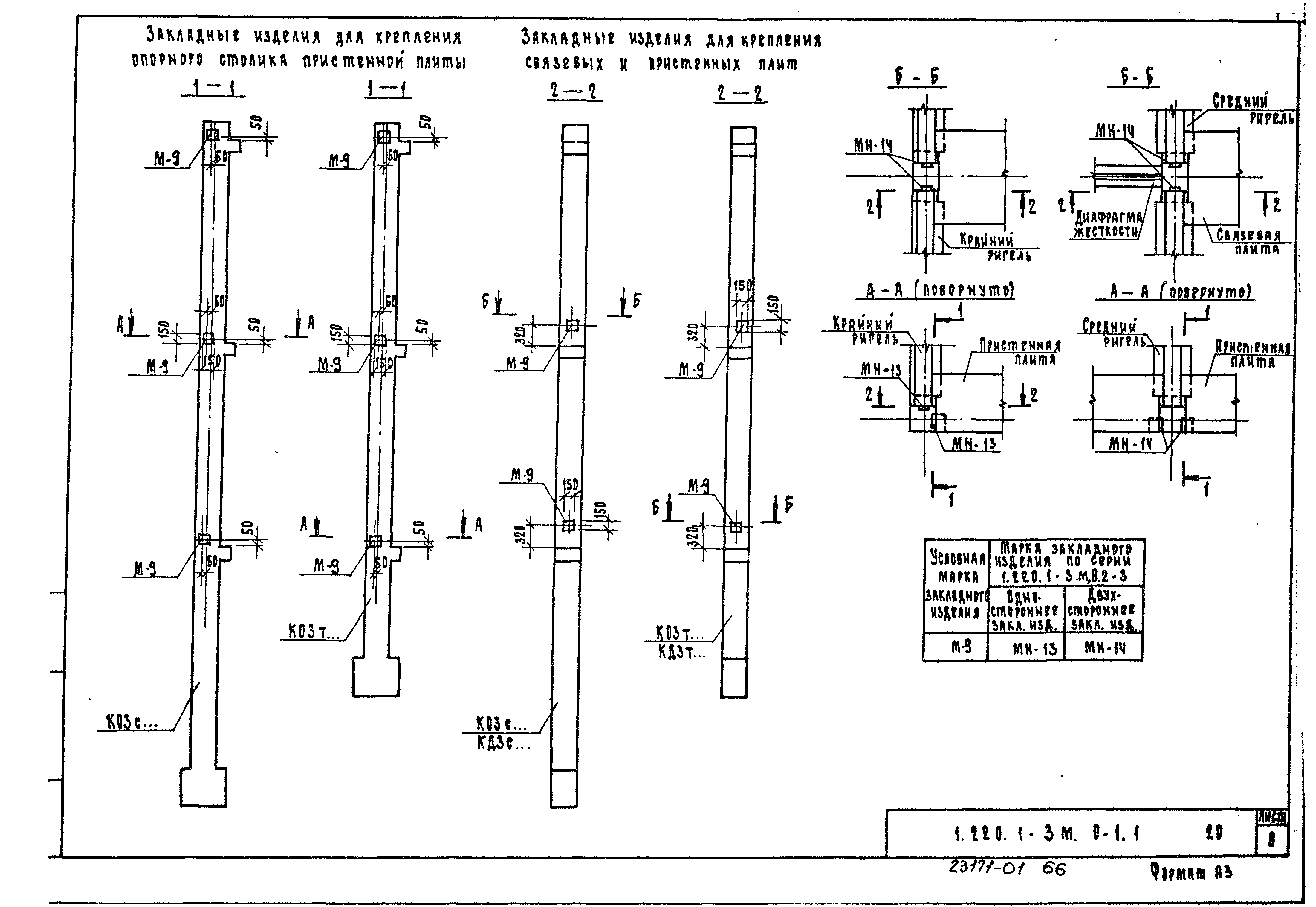 Серия 1.220.1-3м