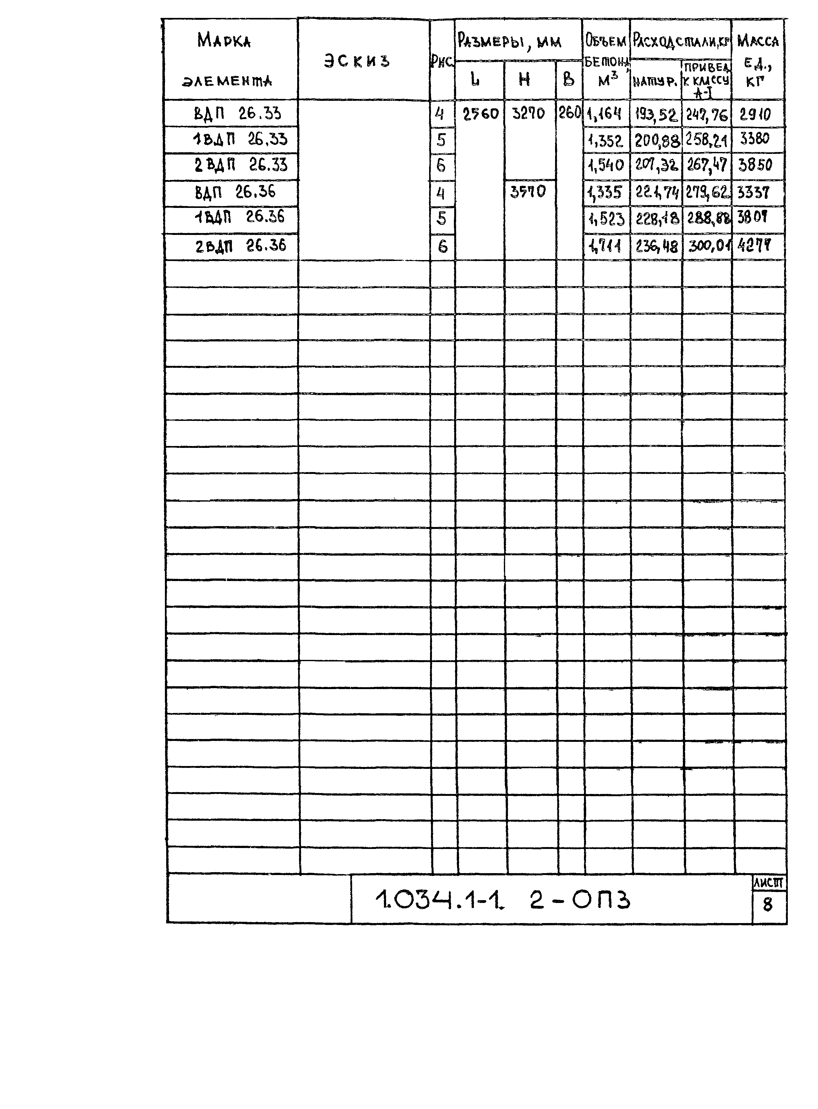 Серия 1.034.1-1