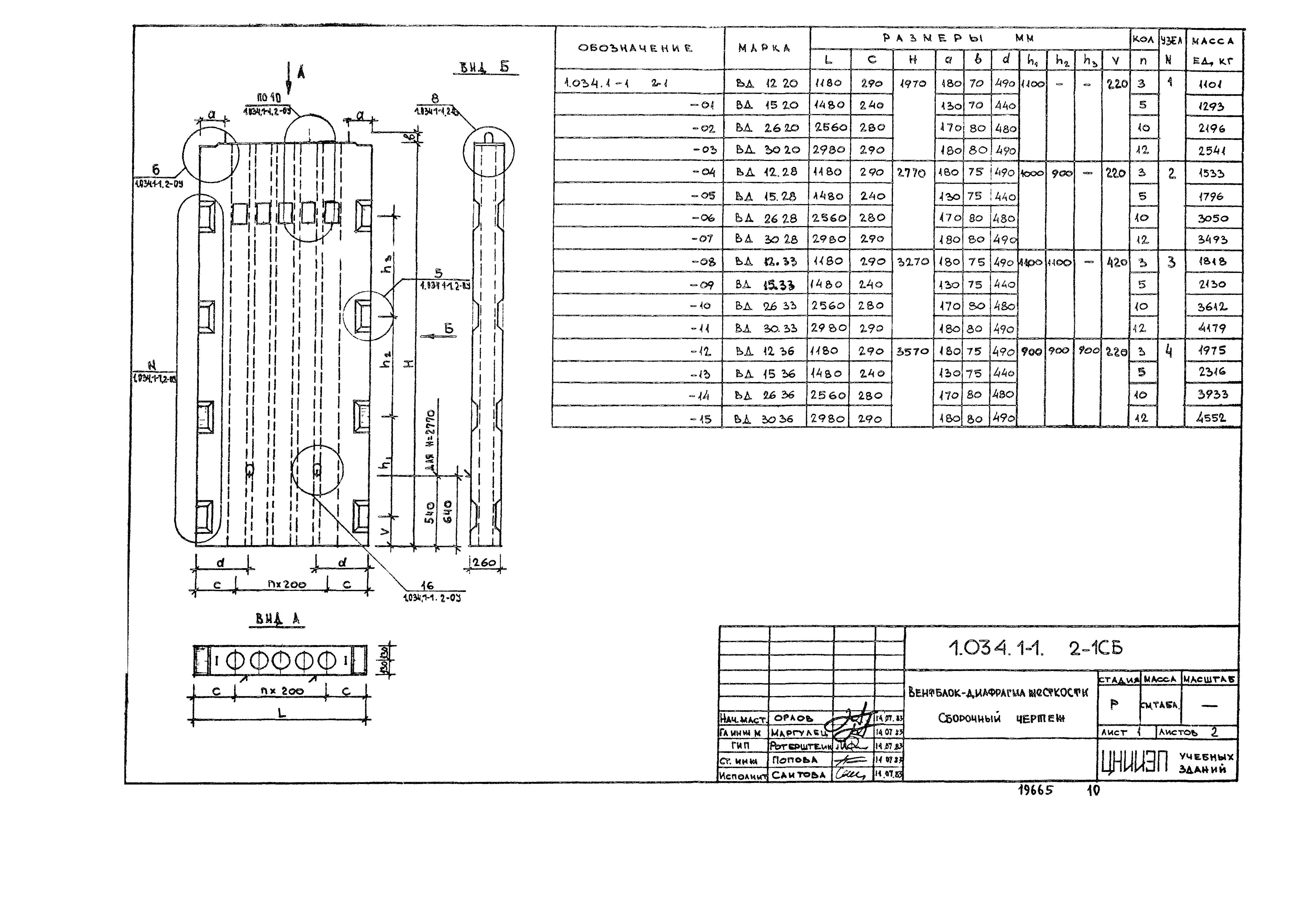 Серия 1.034.1-1