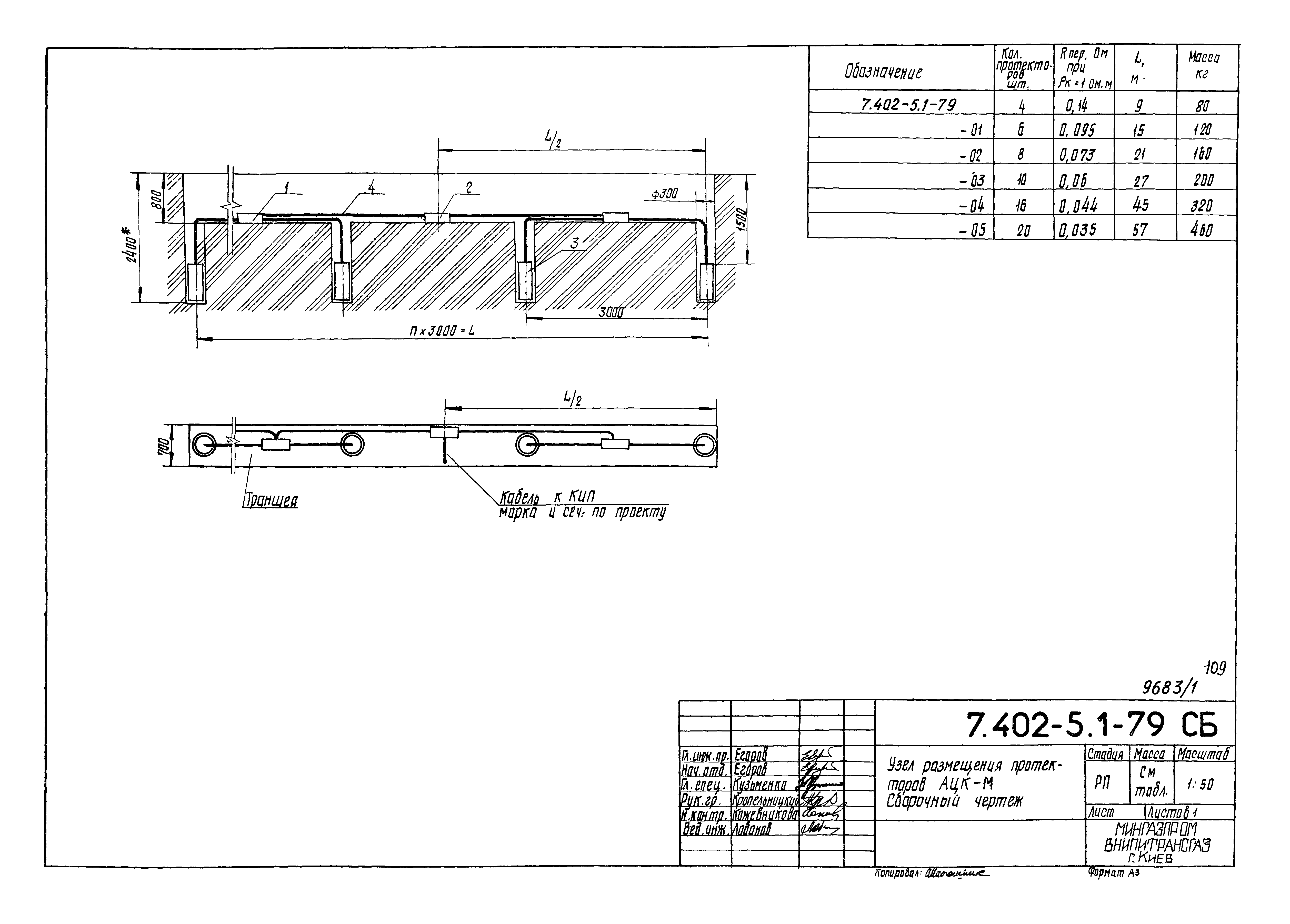 Серия 7.402-5