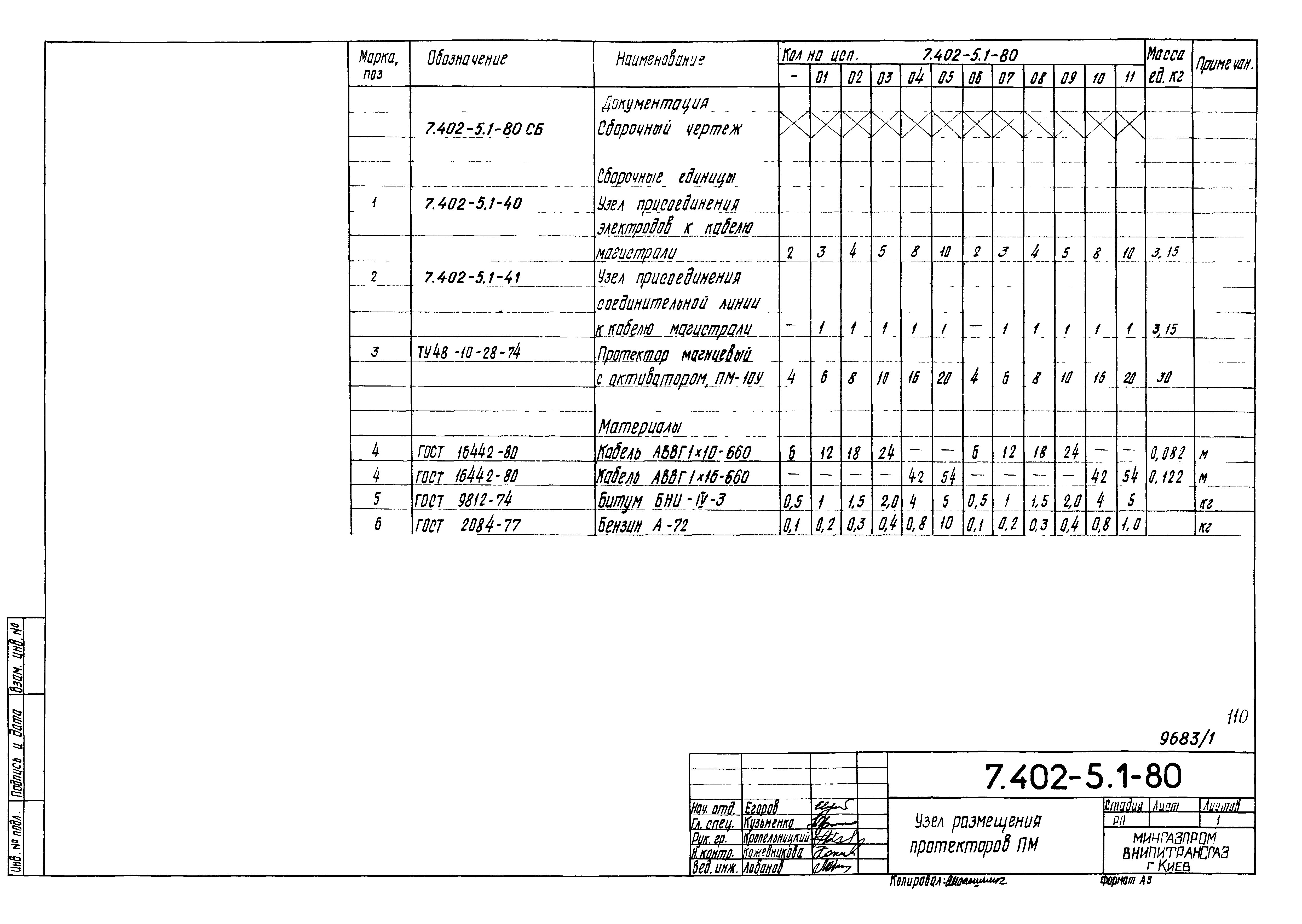 Серия 7.402-5