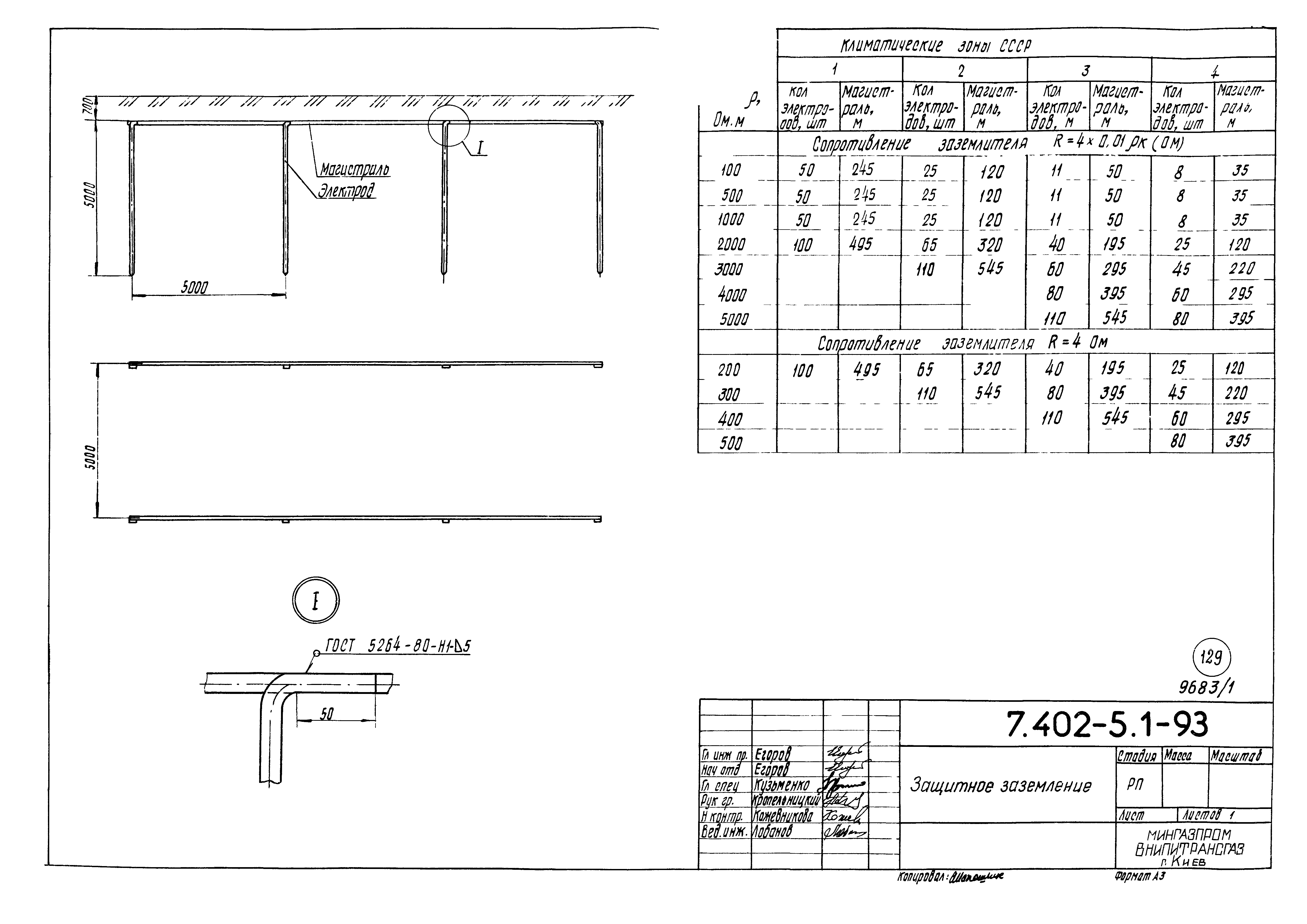 Серия 7.402-5