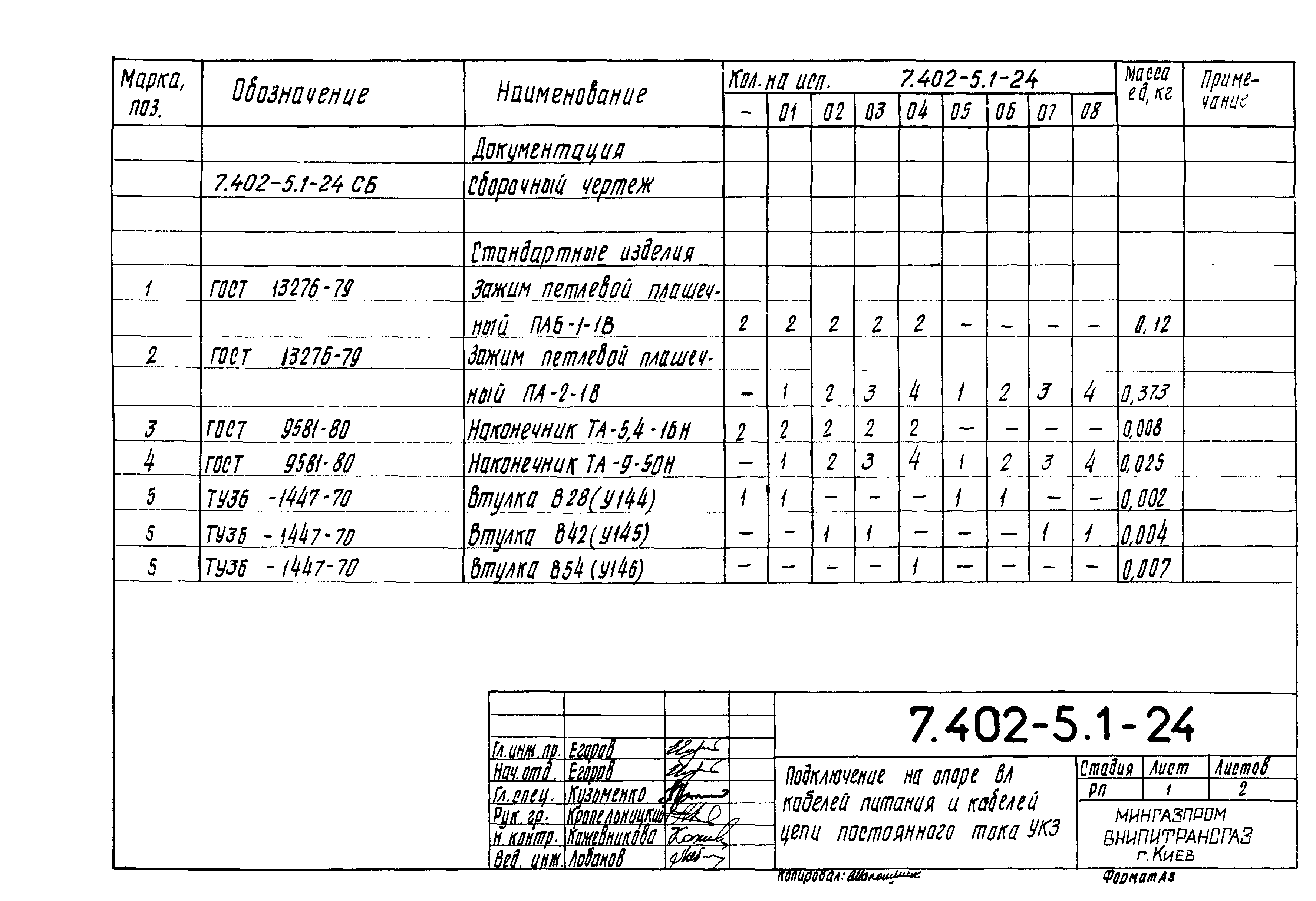 Серия 7.402-5