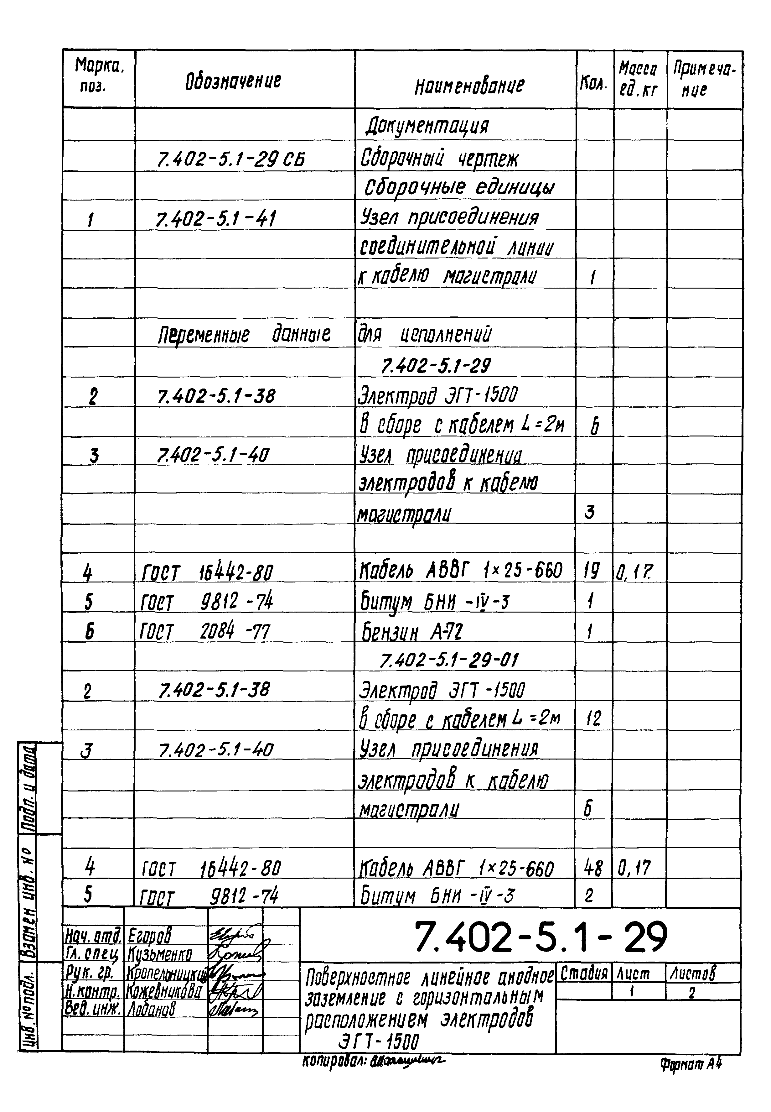 Серия 7.402-5