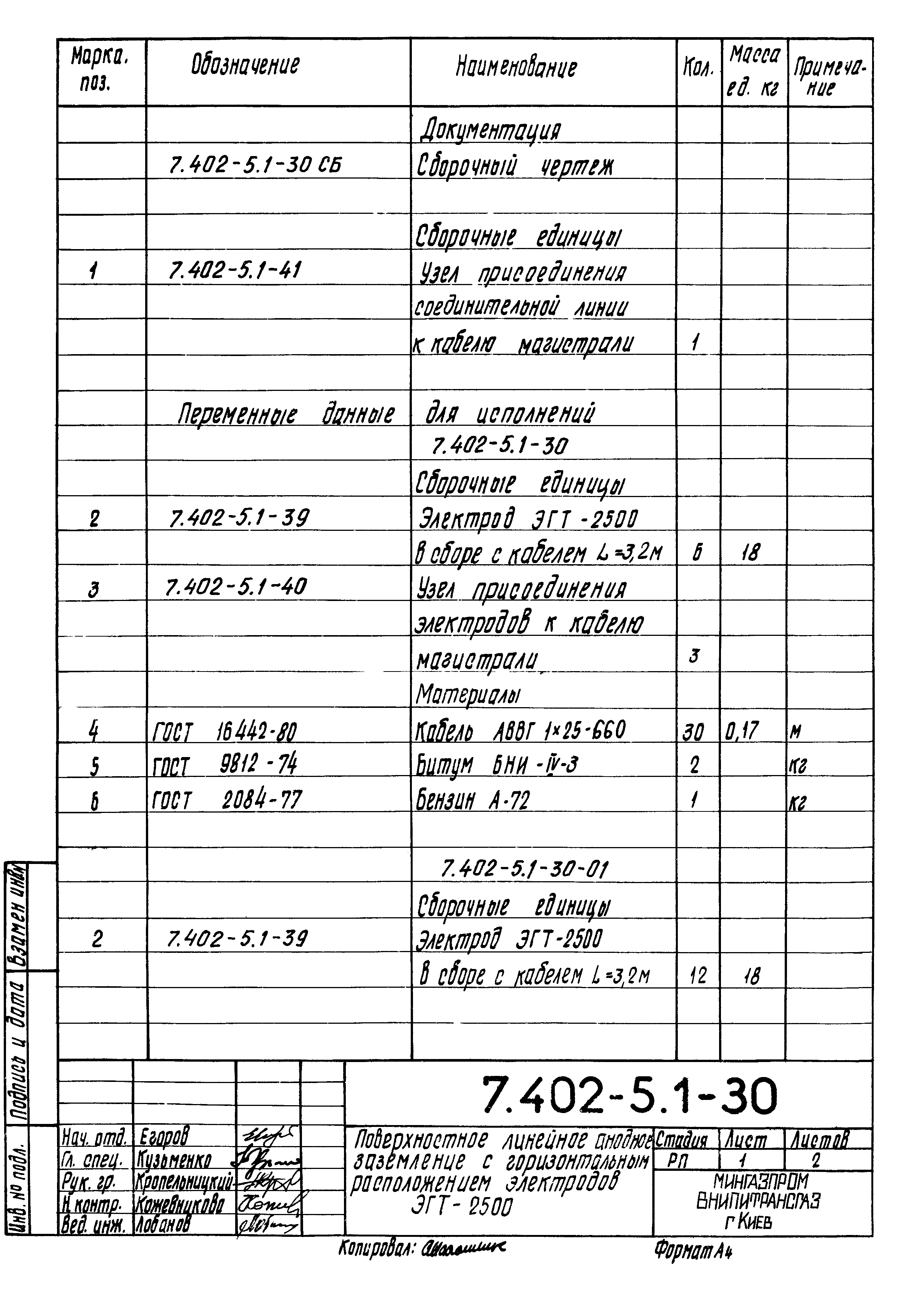 Серия 7.402-5